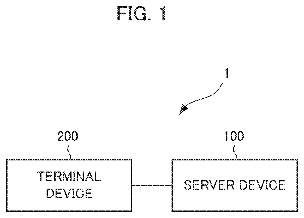 Patent US12468732 Figure 1 – Information processing device, information processing method, and recording