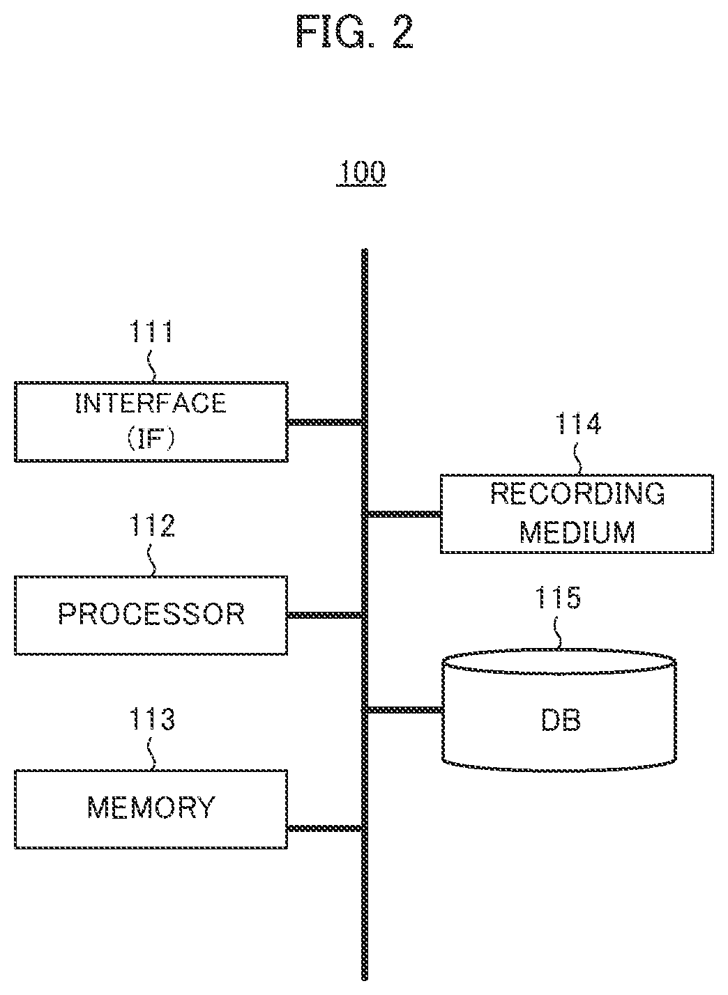 Patent US12468732 Figure 2 – Information processing device, information processing method, and recording