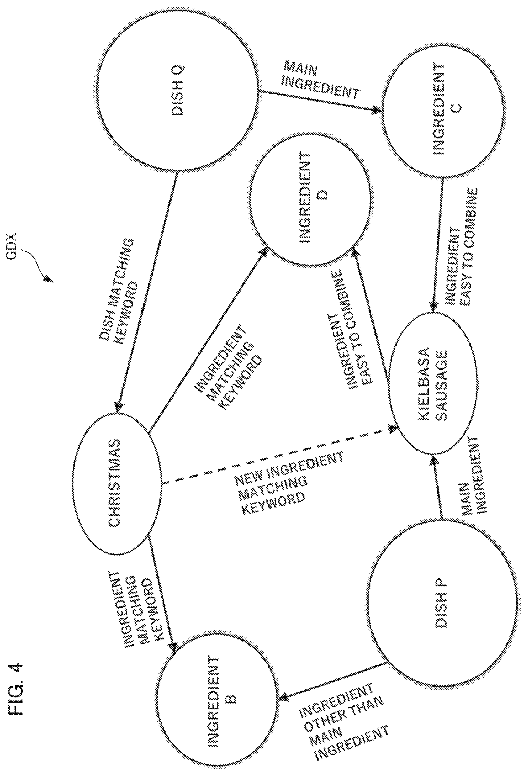Patent US12468732 Figure 4 – Information processing device, information processing method, and recording
