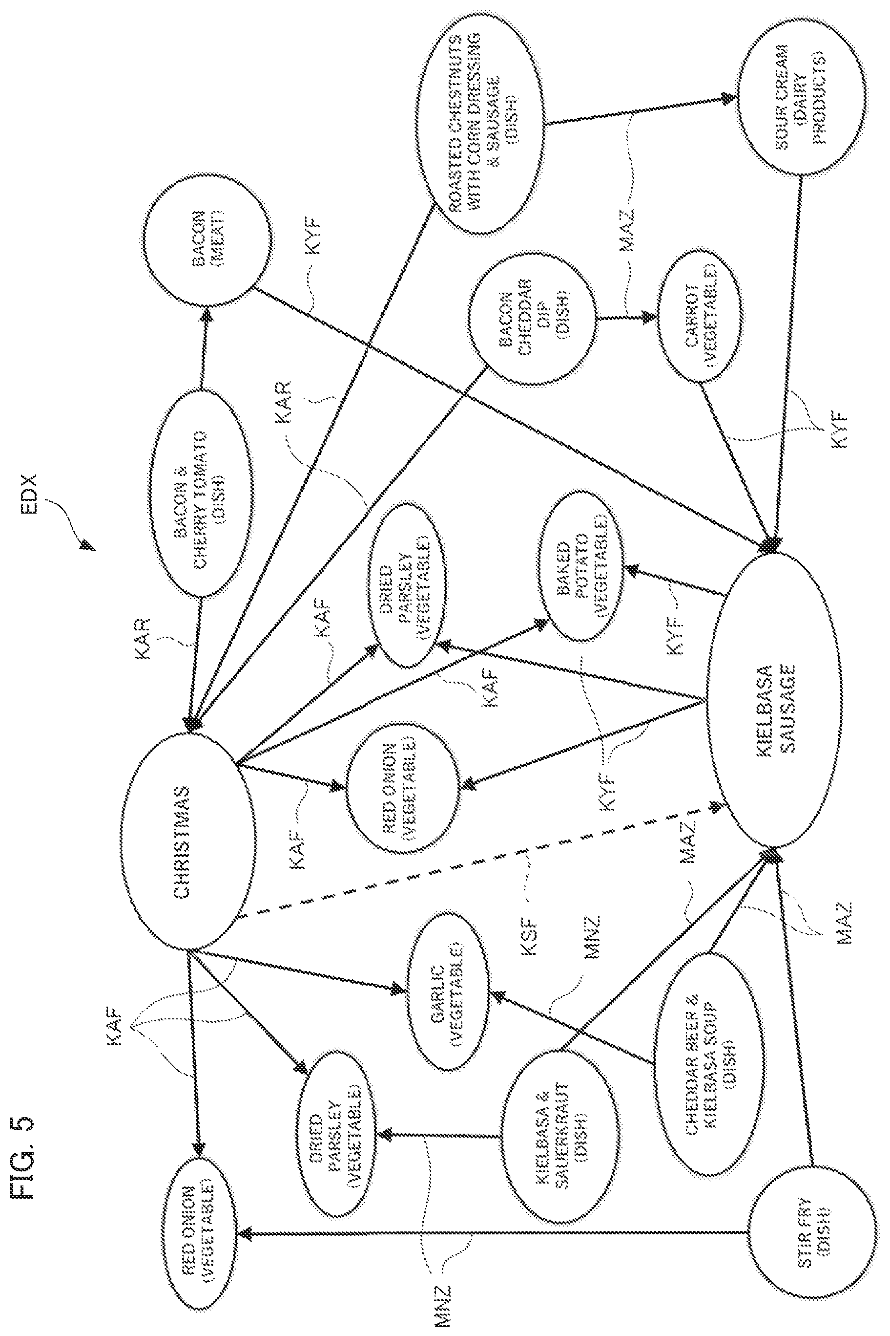 Patent US12468732 Figure 5 – Information processing device, information processing method, and recording