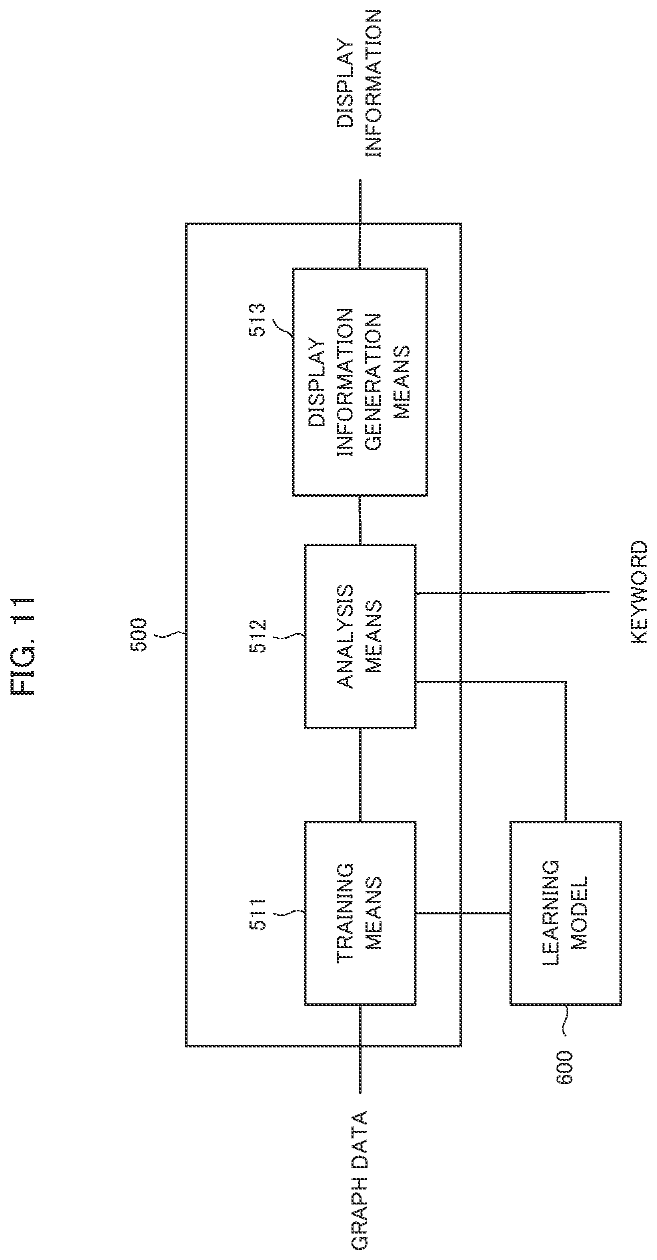 Patent US12468732 Figure 11 – Information processing device, information processing method, and recording