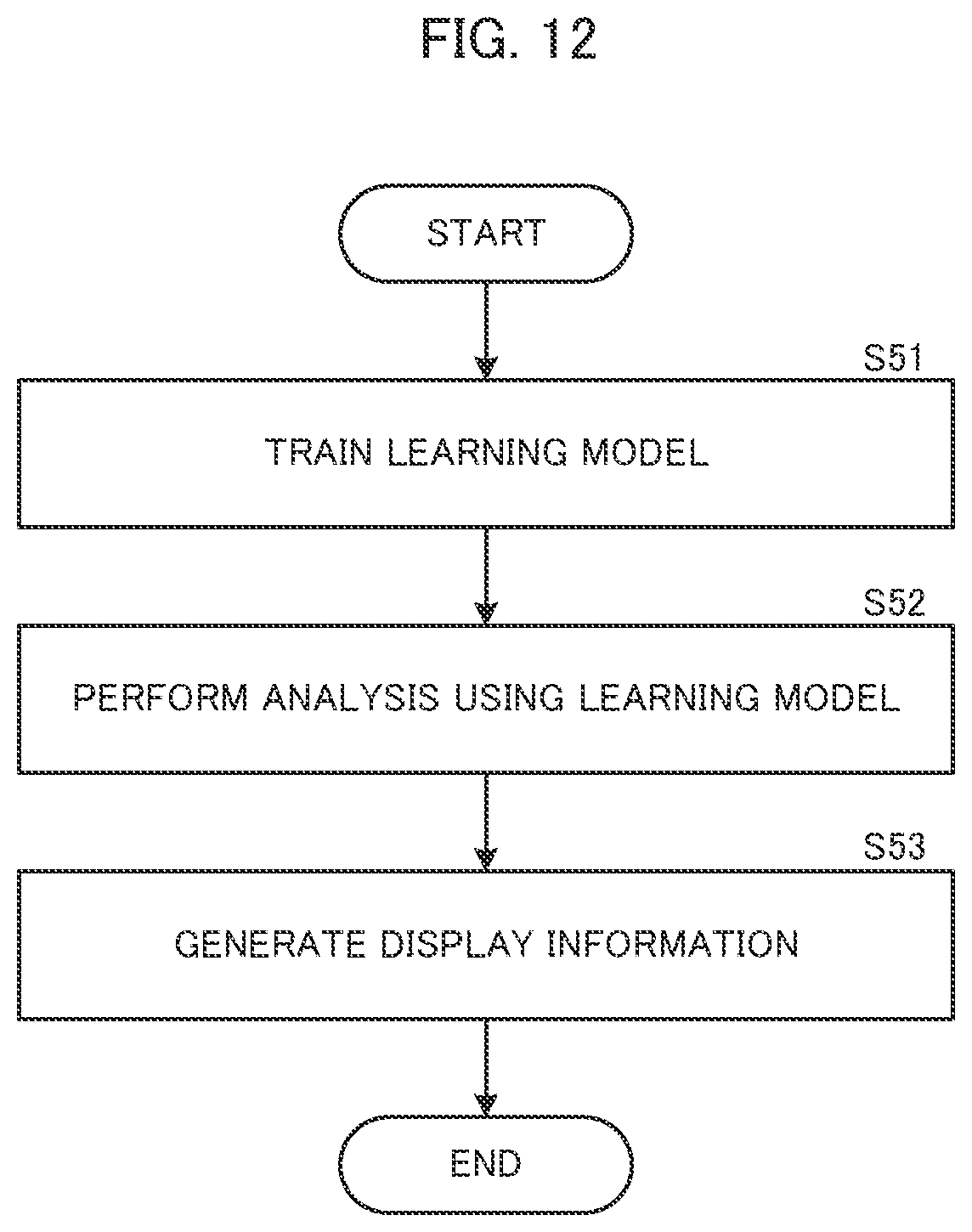Patent US12468732 Figure 12 – Information processing device, information processing method, and recording