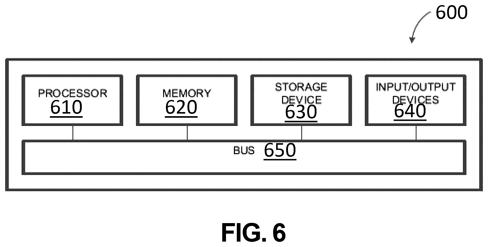 Patent US12468735 Figure 5 – Partition-local partition value identifier grouping