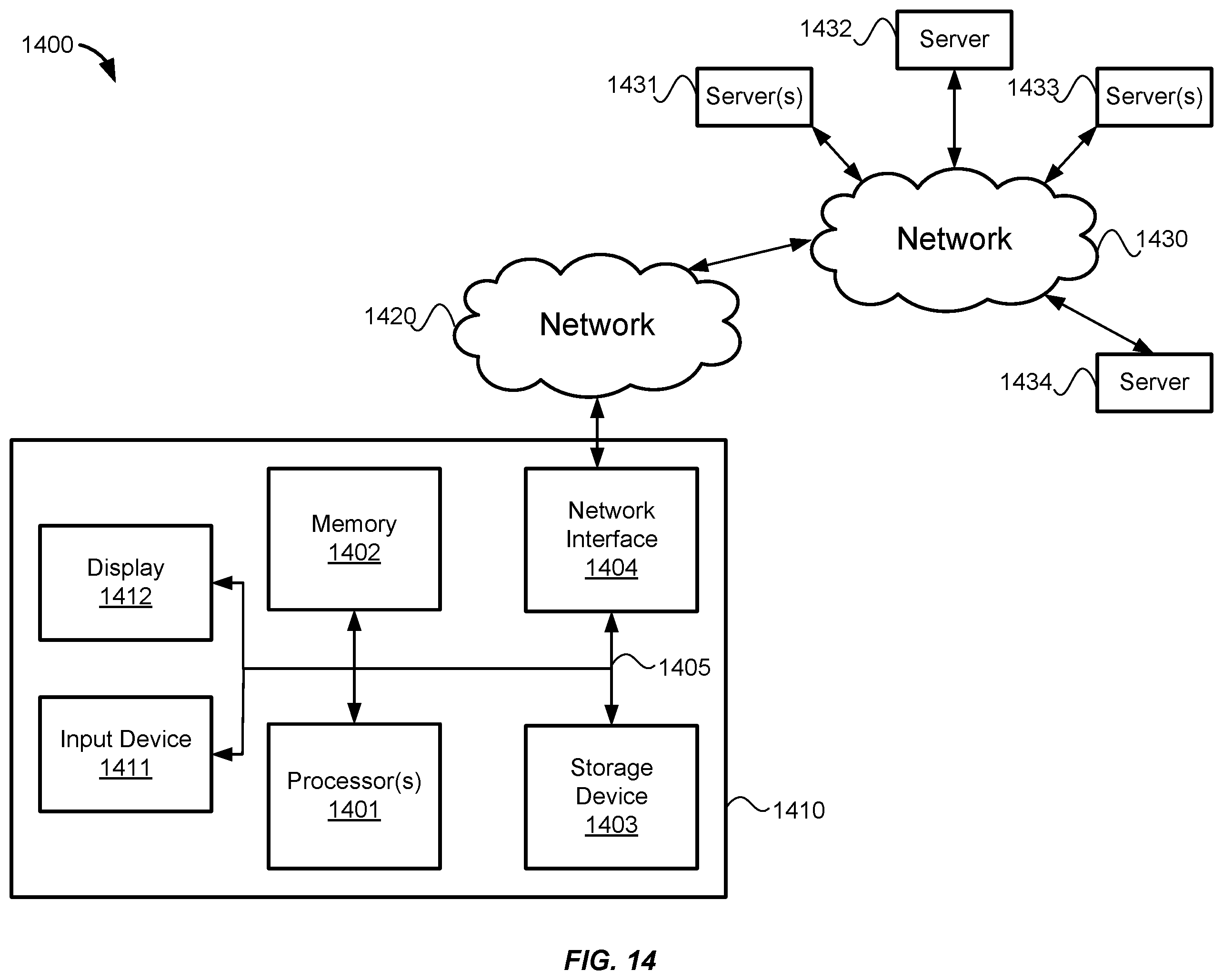 Patent US12468738 Figure 14 – Multiple machine learning model anomaly detection framework