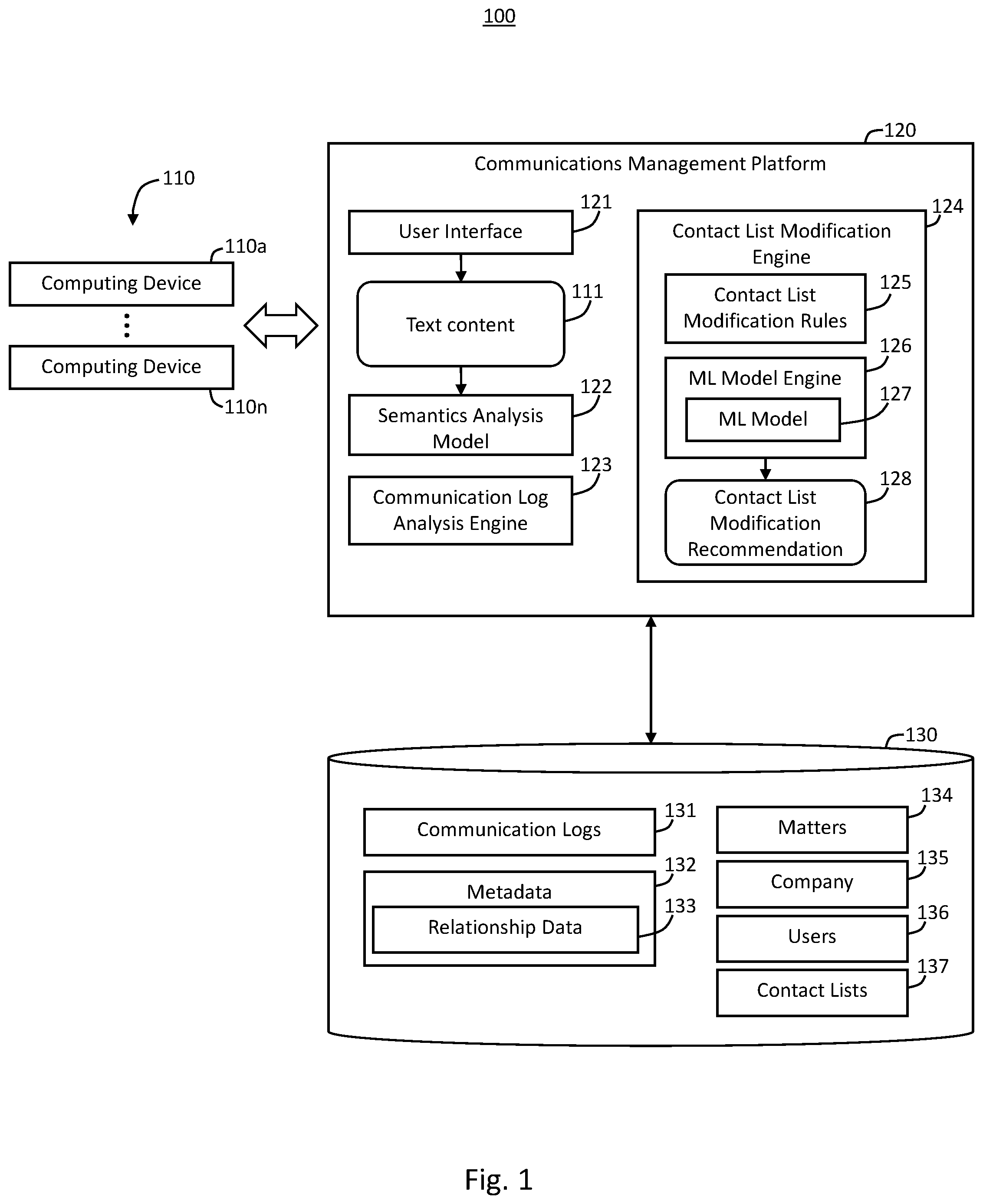 Patent US12468742 Figure 1 – Text-triggered database and API actions
