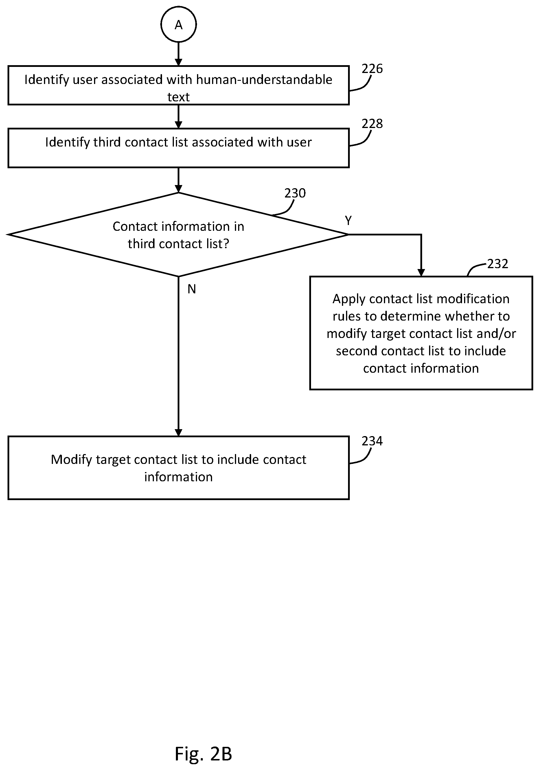 Patent US12468742 Figure 3 – Text-triggered database and API actions