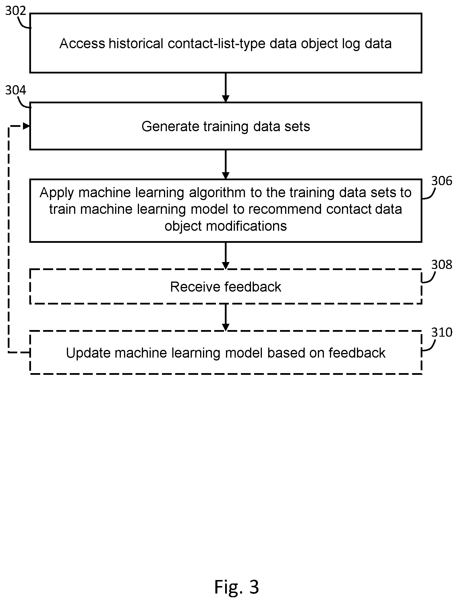 Patent US12468742 Figure 4 – Text-triggered database and API actions