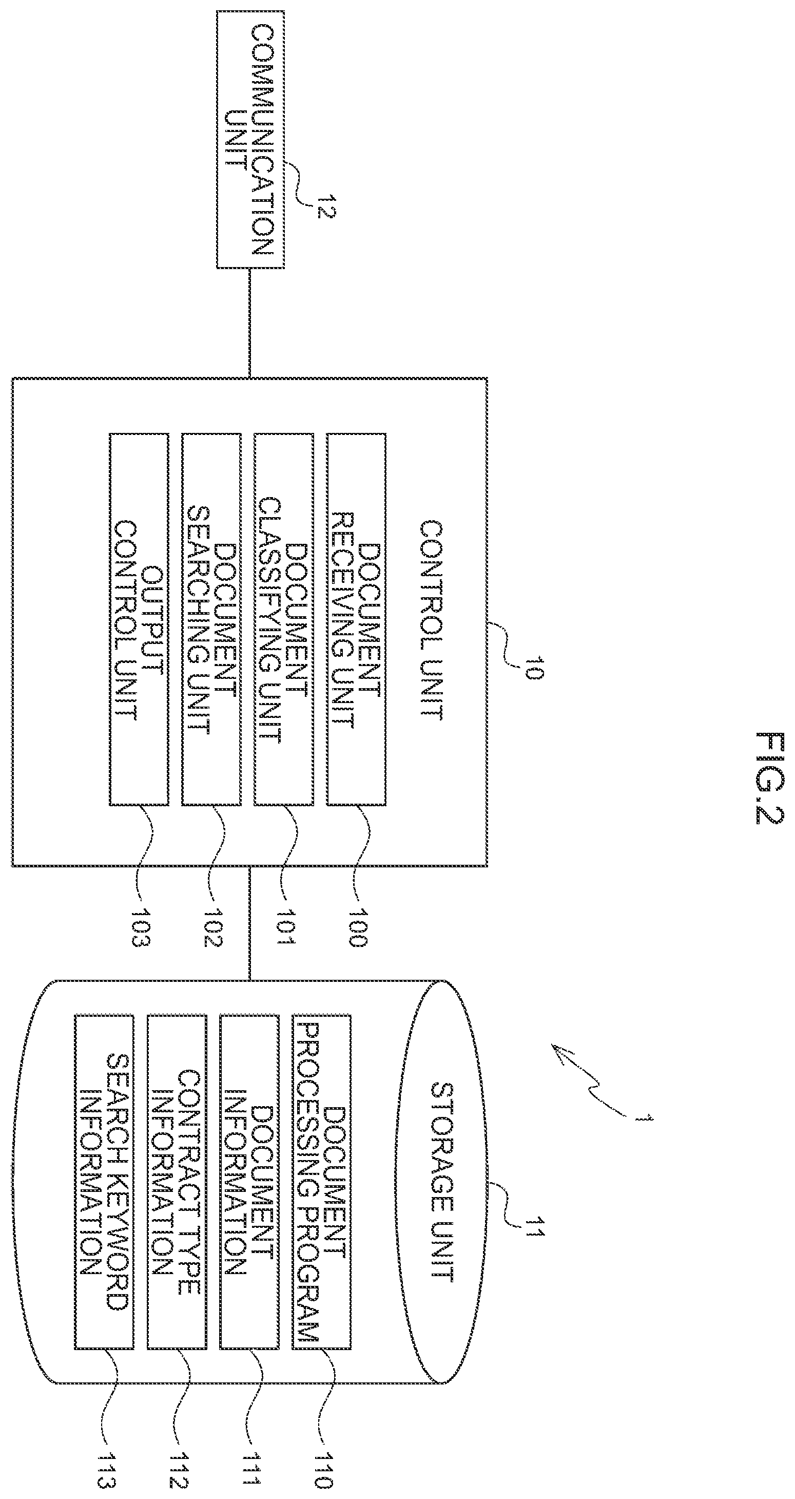 Patent US12468744 Figure 2 – Document processing method, document processing system, information processing device, and graphic user interface