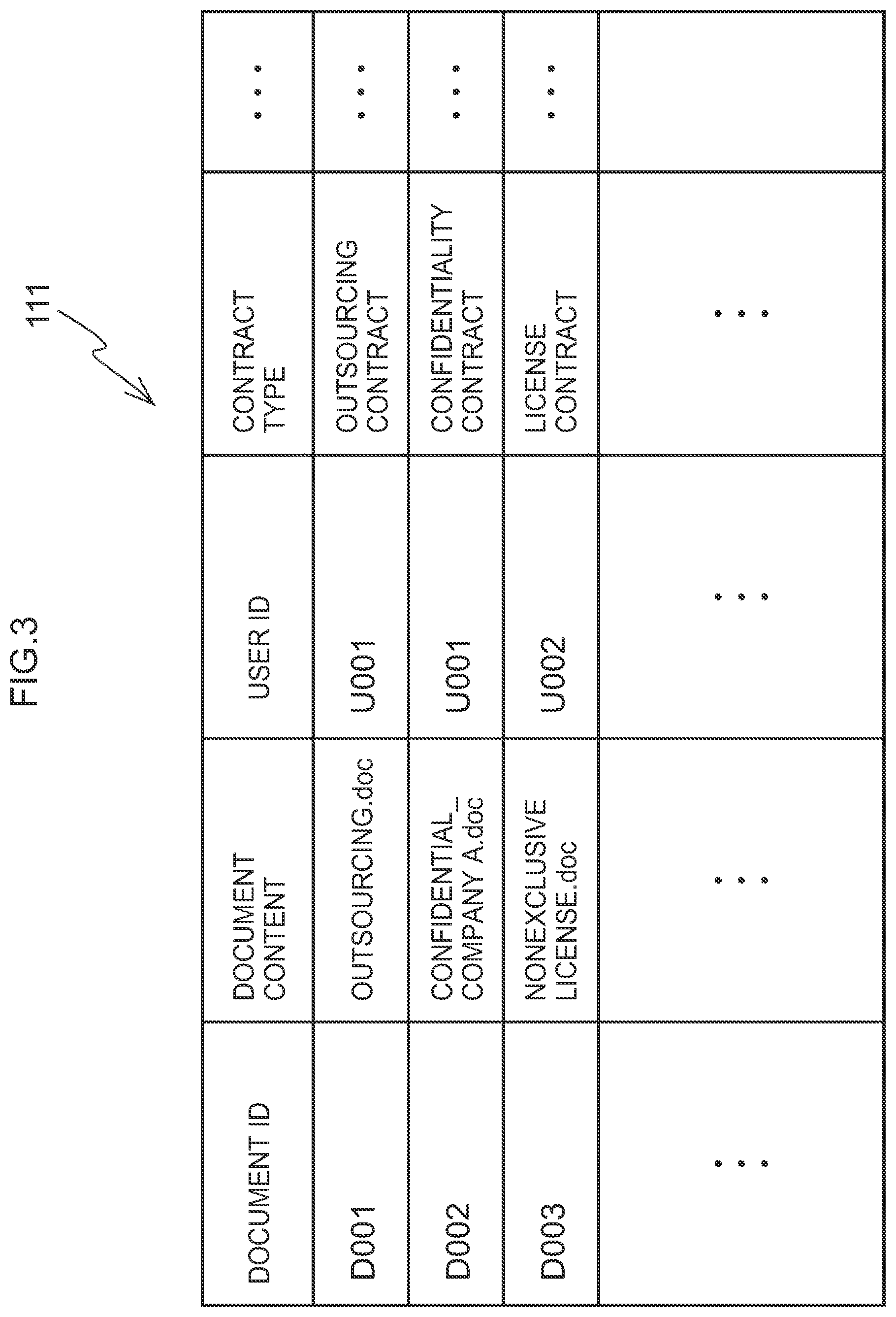 Patent US12468744 Figure 3 – Document processing method, document processing system, information processing device, and graphic user interface