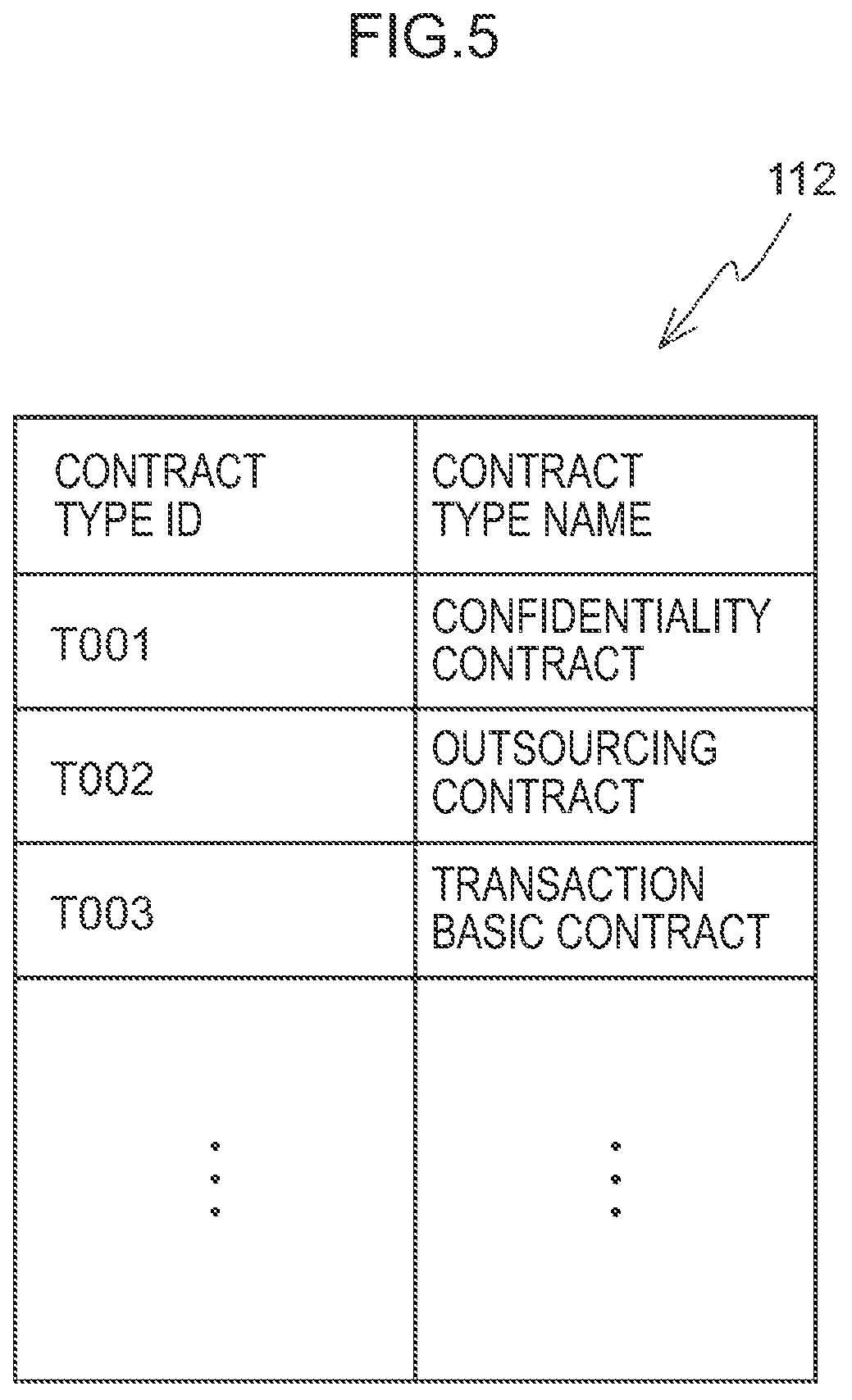 Patent US12468744 Figure 5 – Document processing method, document processing system, information processing device, and graphic user interface