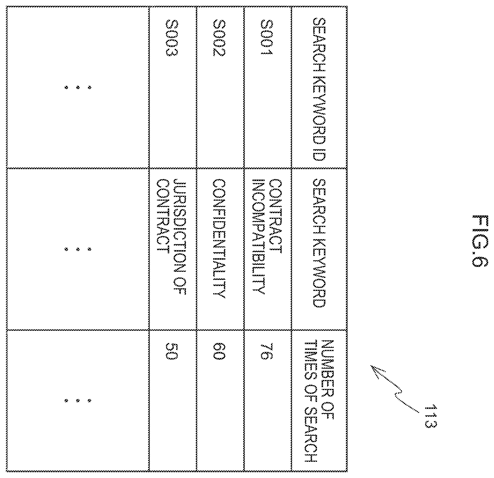 Patent US12468744 Figure 6 – Document processing method, document processing system, information processing device, and graphic user interface