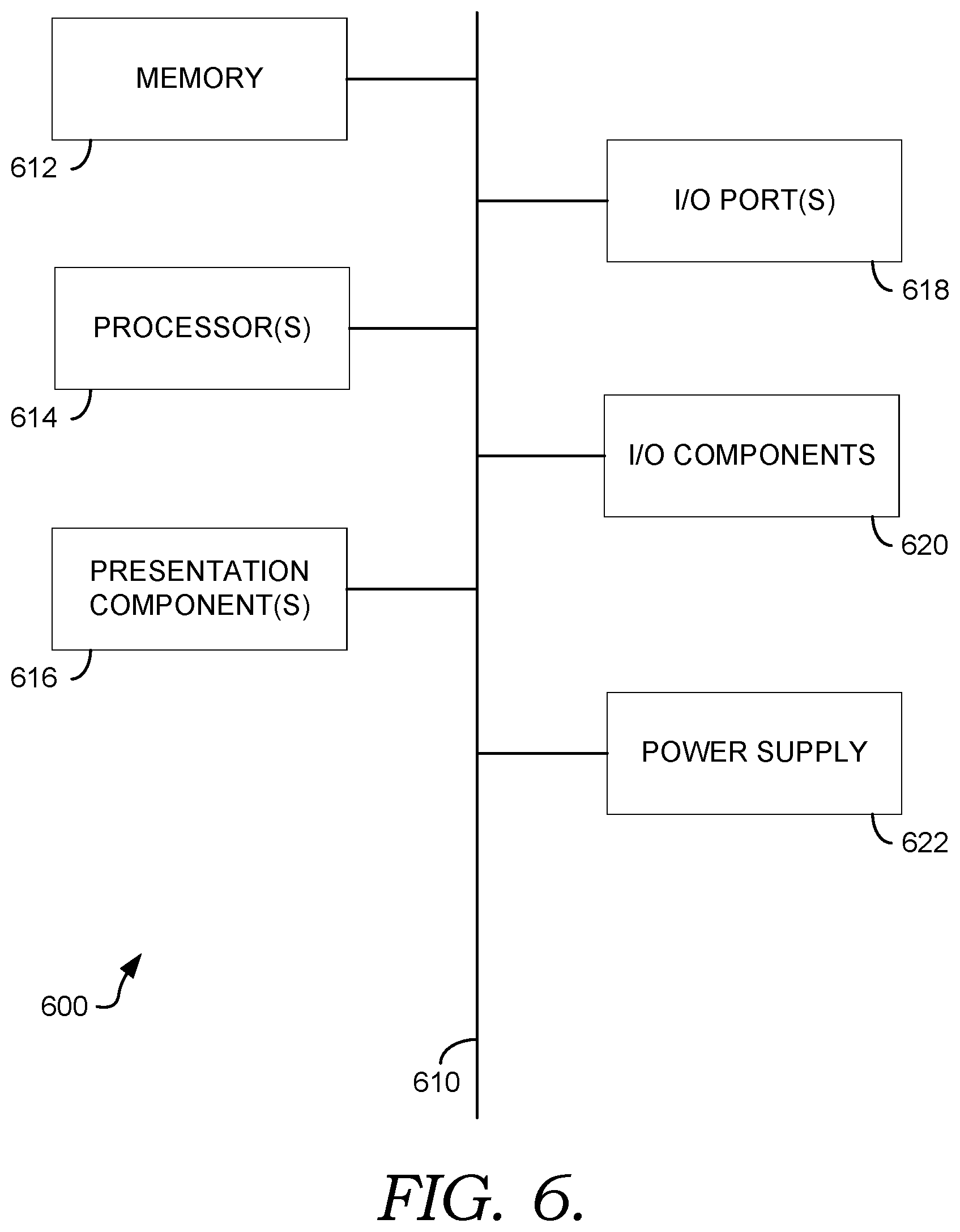 Patent US12468746 Figure 6 – Enhancing artificial intelligence responses with contextual usage insights