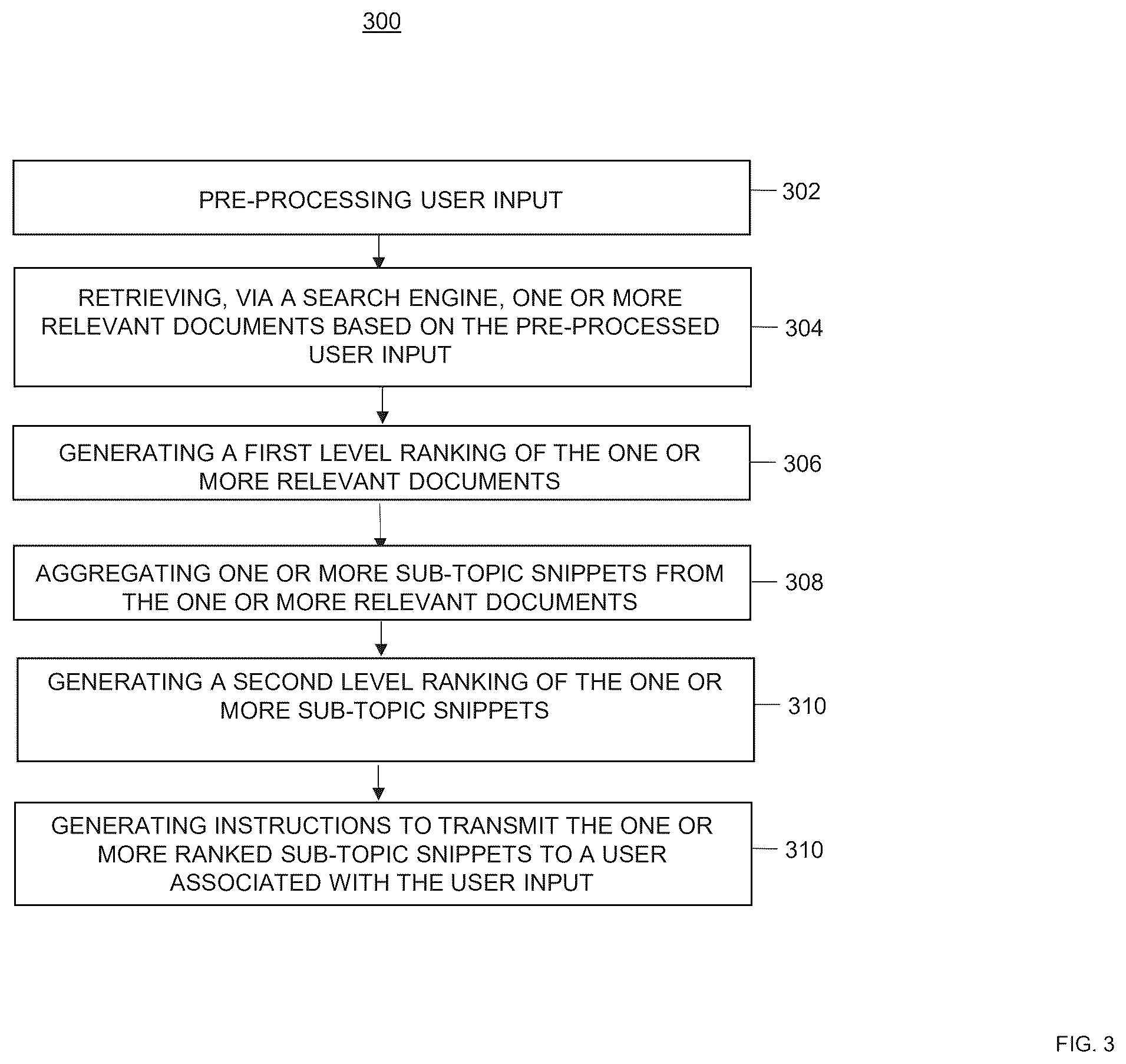 Patent US12468747 Figure 3 – Systems and methods for double level ranking