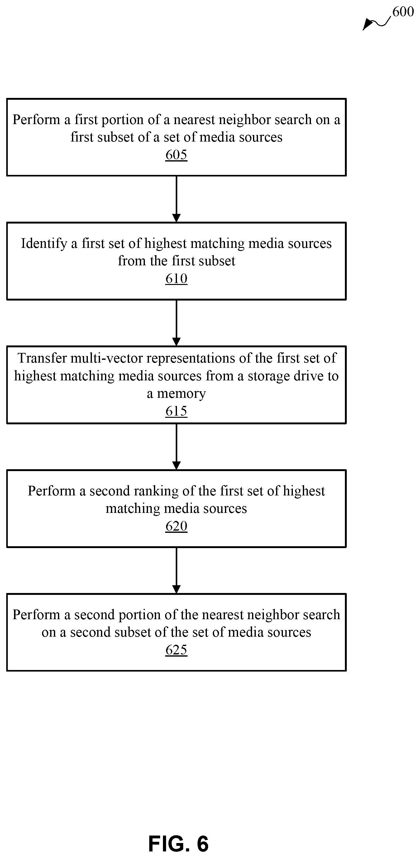 Patent US12468749 Figure 6 – Systems and methods for information retrieval