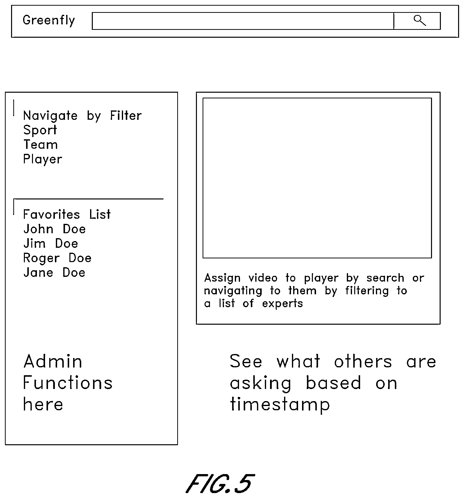 Patent US12468751 Figure 5 – Methods and system for distributing information via multiple forms of delivery services