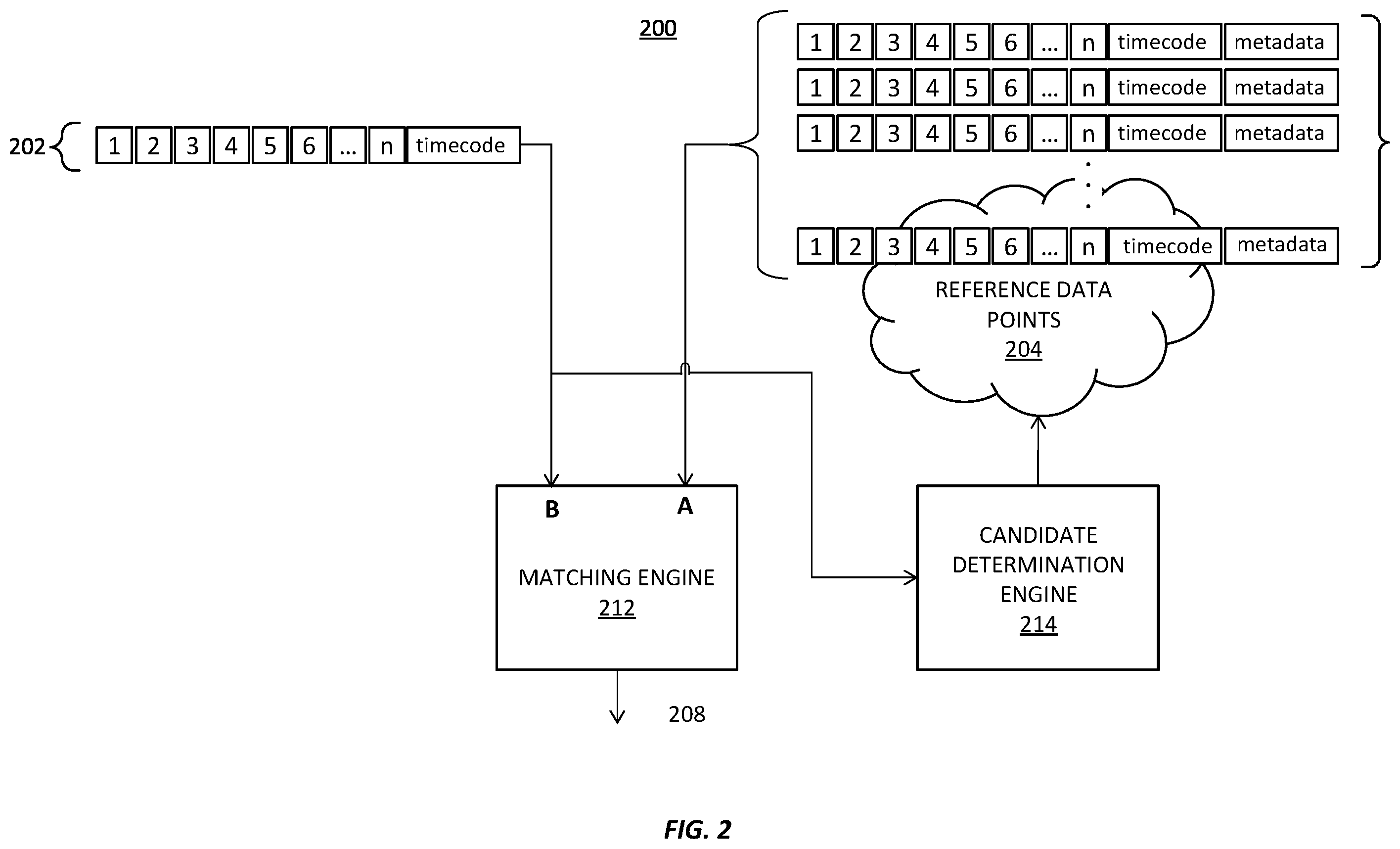 Patent US12468755 Figure 2 – System and method for improving work load management in ACR television monitoring system