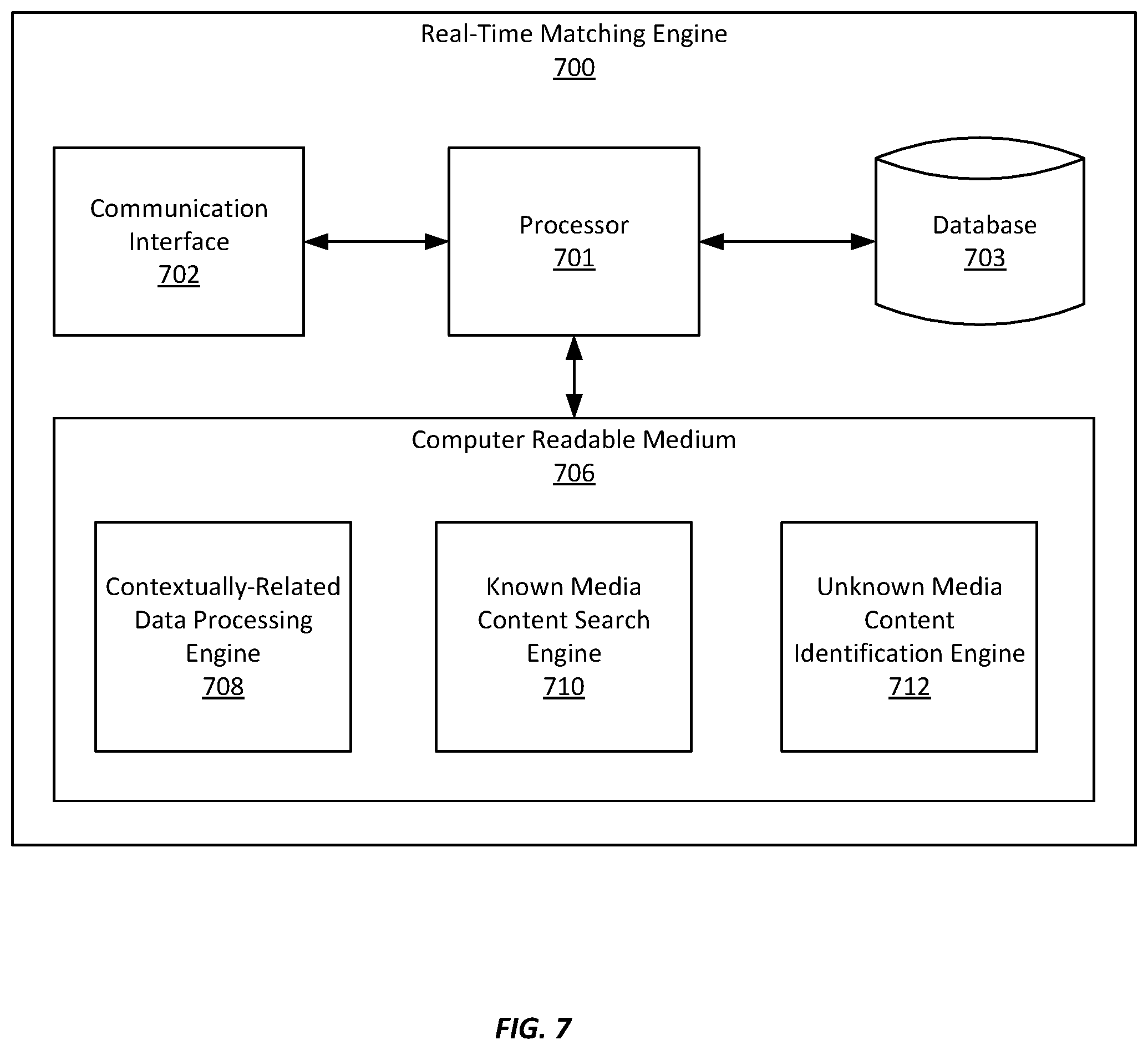 Patent US12468755 Figure 7 – System and method for improving work load management in ACR television monitoring system