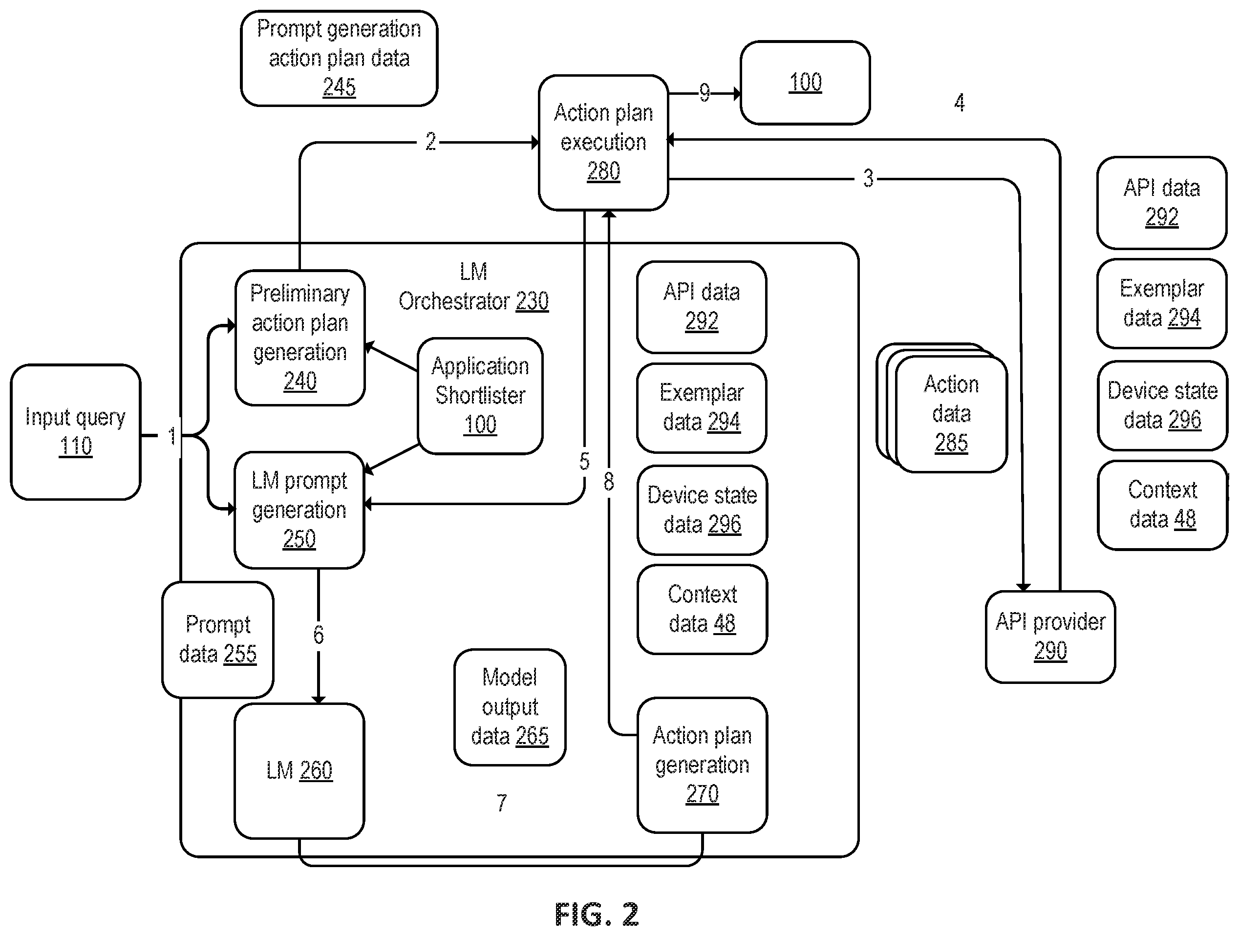 Patent US12468756 Figure 2 – Query evaluation for image retrieval and conditional image generation
