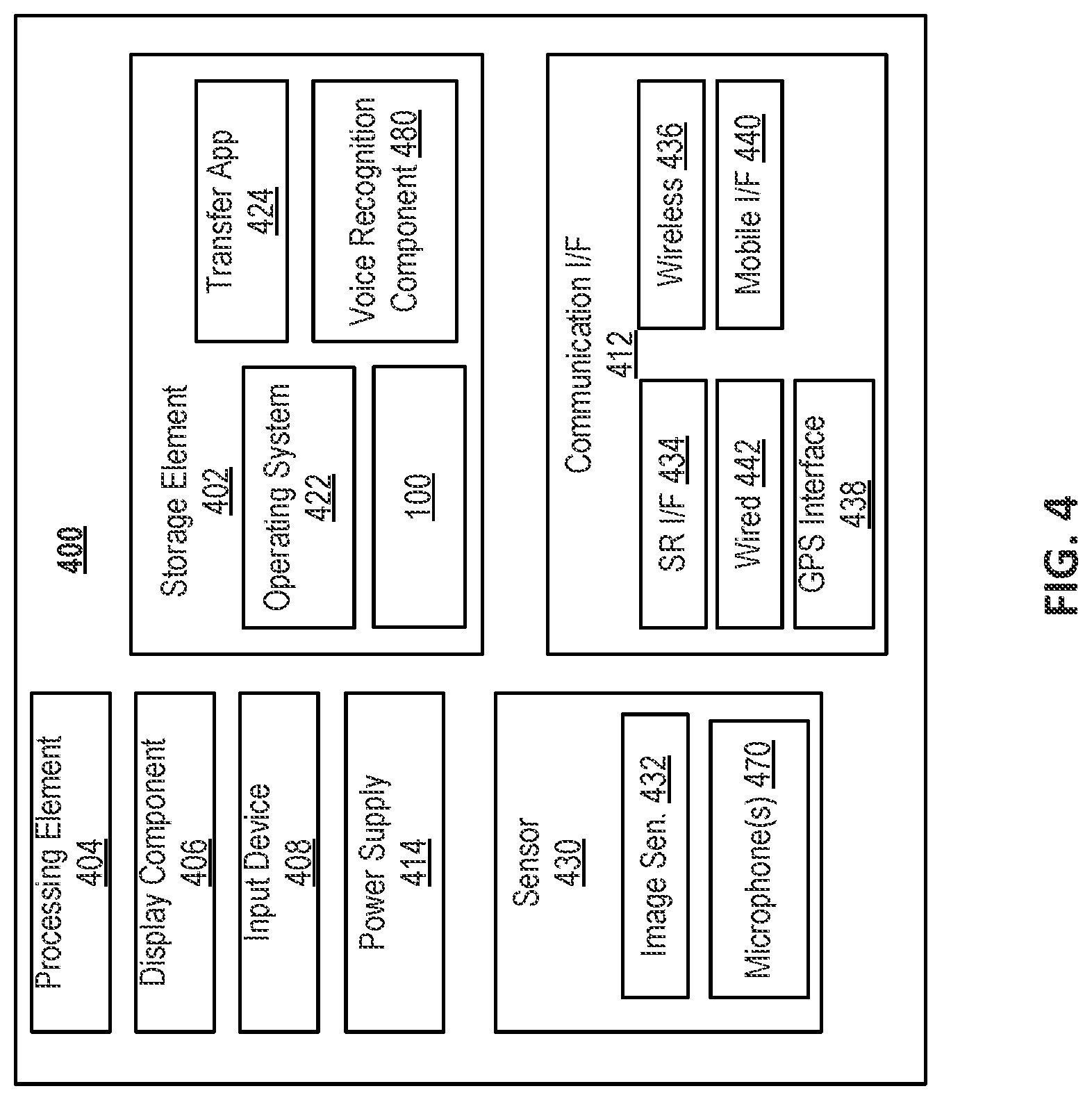 Patent US12468756 Figure 4 – Query evaluation for image retrieval and conditional image generation