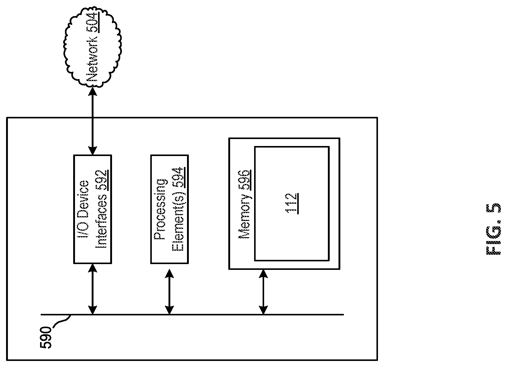 Patent US12468756 Figure 5 – Query evaluation for image retrieval and conditional image generation