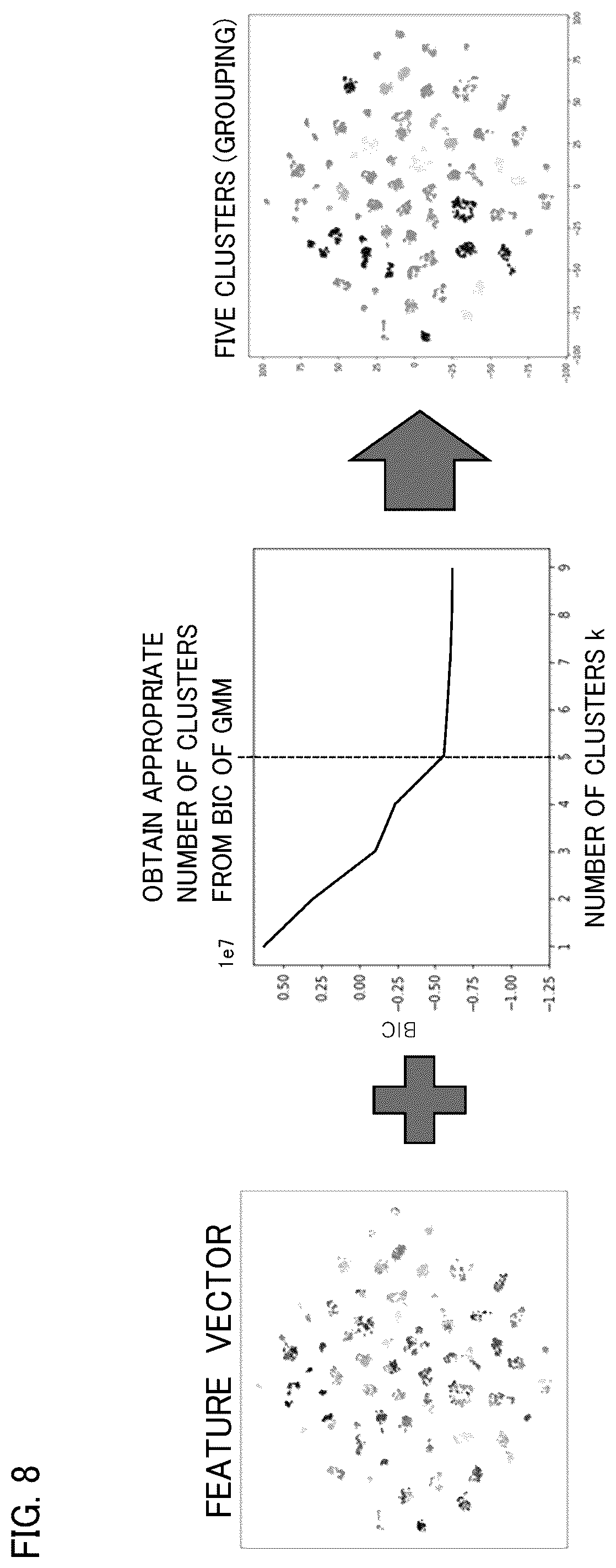Patent US12468757 Figure 8 – Group-specific model generation system, server, and non-transitory computer-readable recording medium for recording group-specific model generation program
