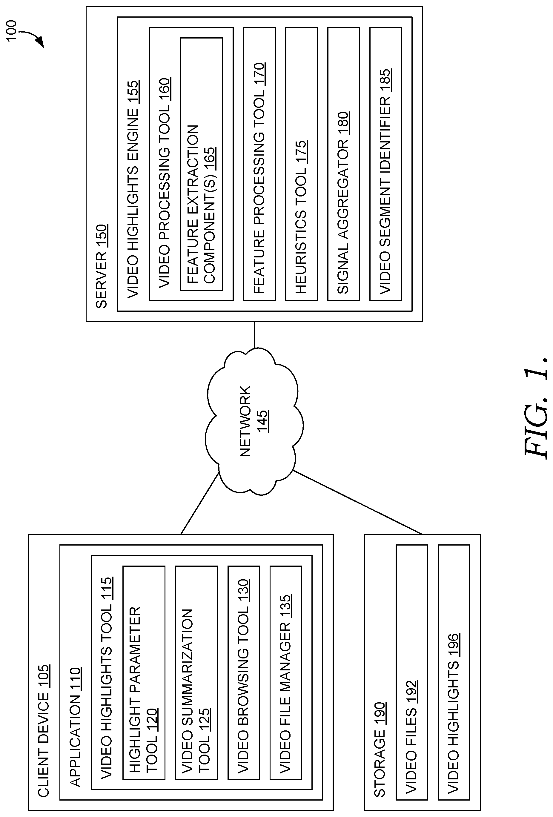 Patent US12468760 Figure 1 – Customizable framework to extract moments of interest