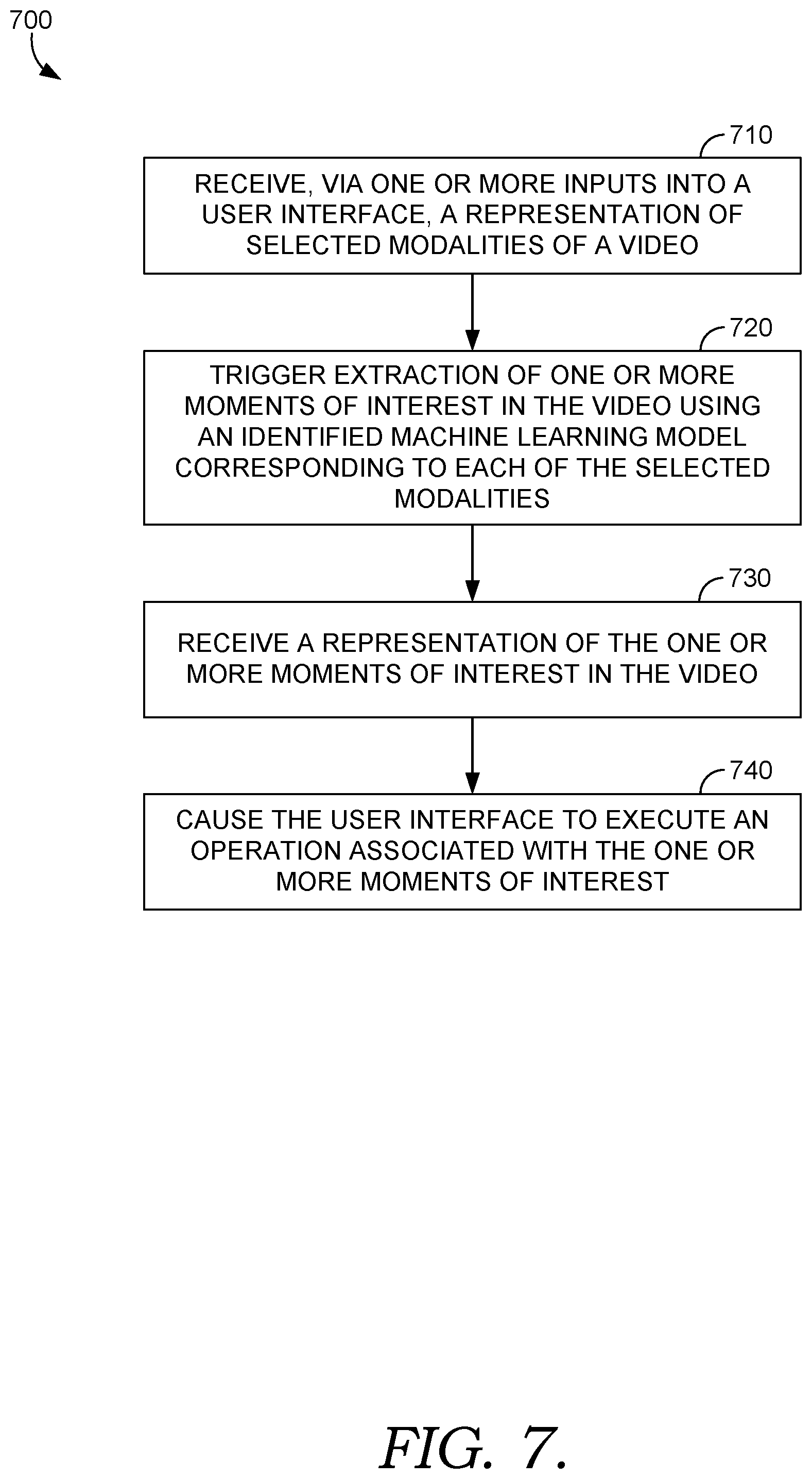 Patent US12468760 Figure 7 – Customizable framework to extract moments of interest
