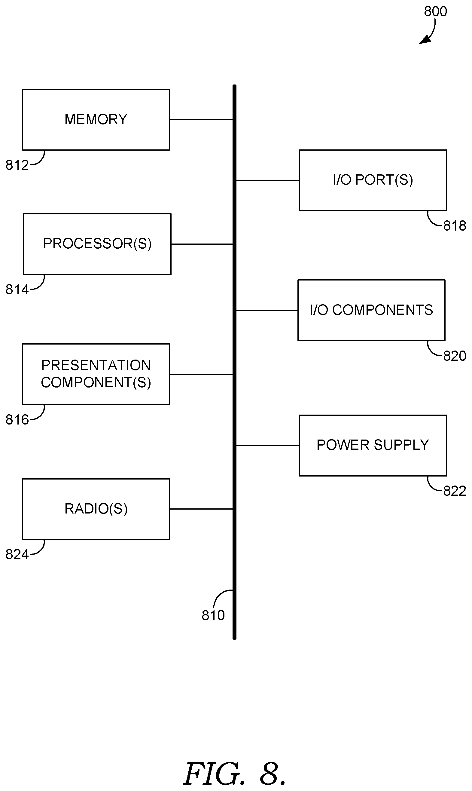 Patent US12468760 Figure 8 – Customizable framework to extract moments of interest
