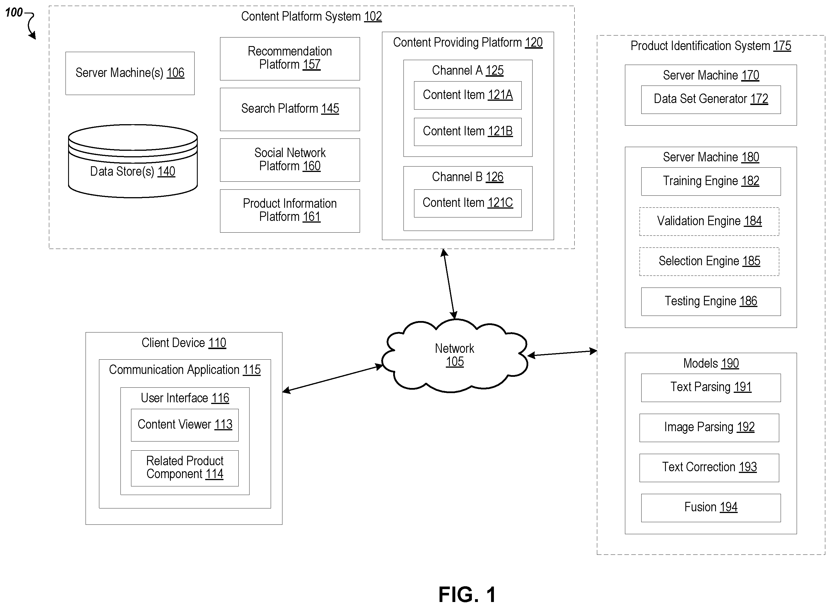Patent US12468761 — Product identification in media items — Figure 1