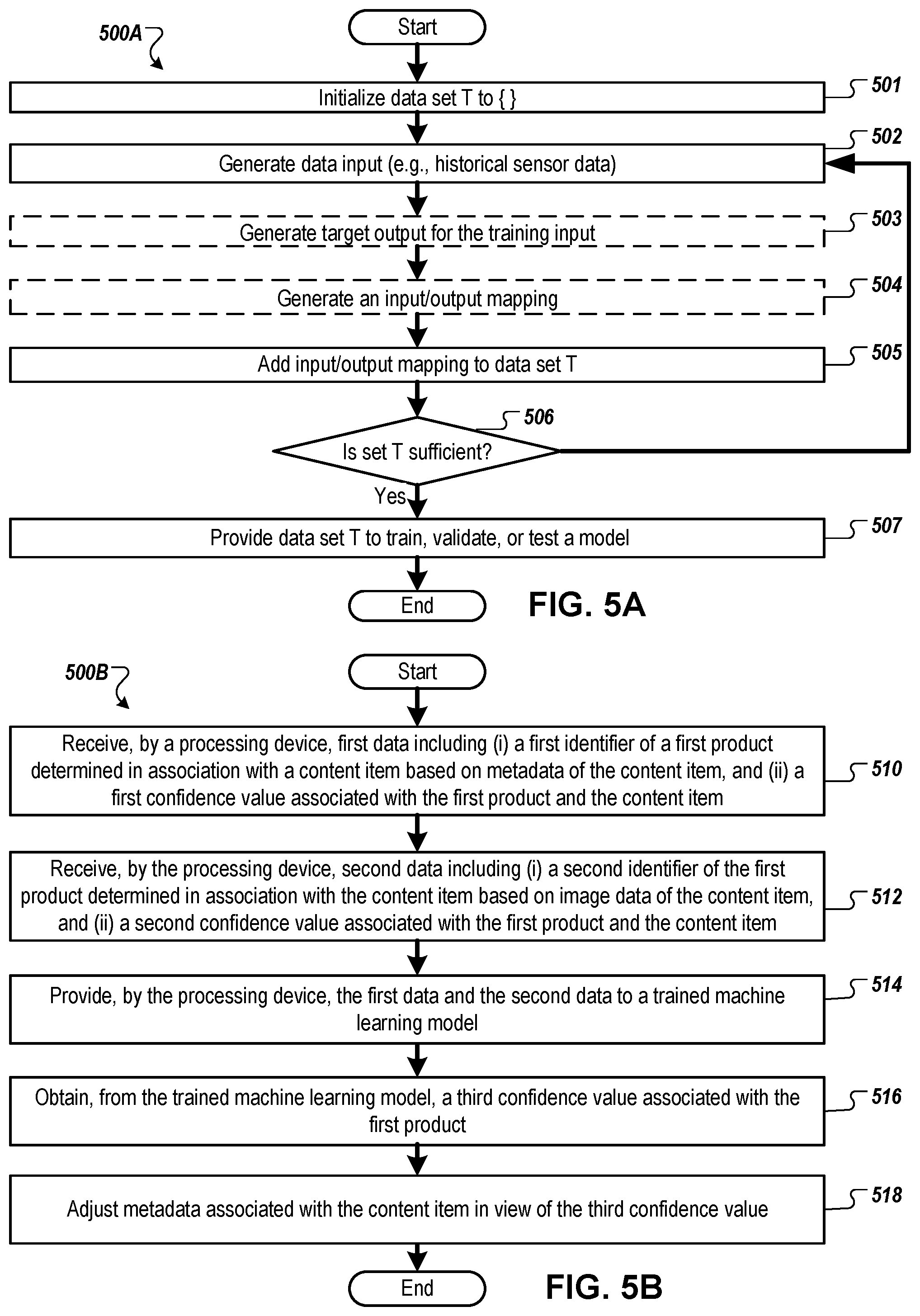 Patent US12468761 Figure 7 – Product identification in media items