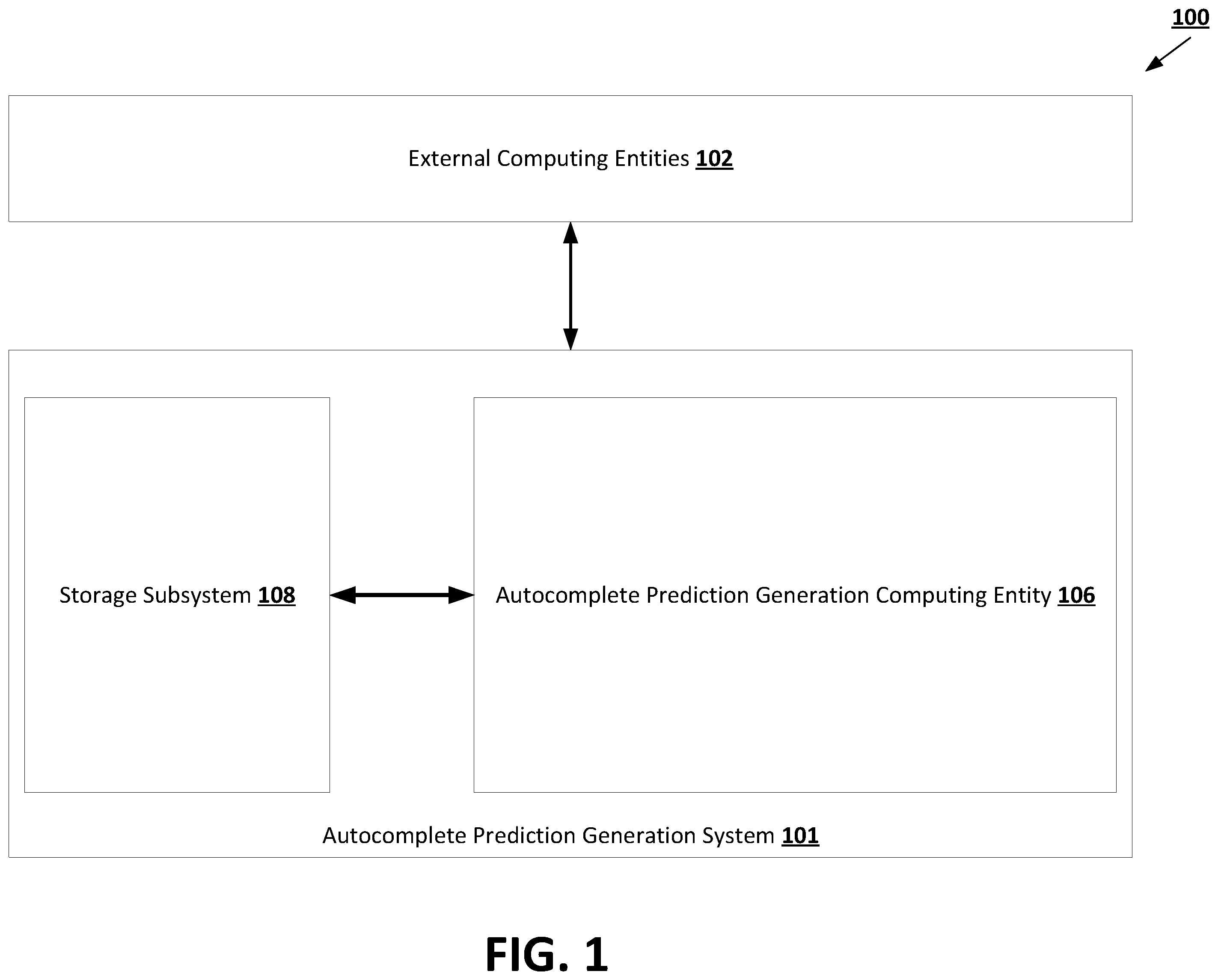 Patent US12468765 — Machine learning techniques for generating personalized autocomplete prediction — Figure 1