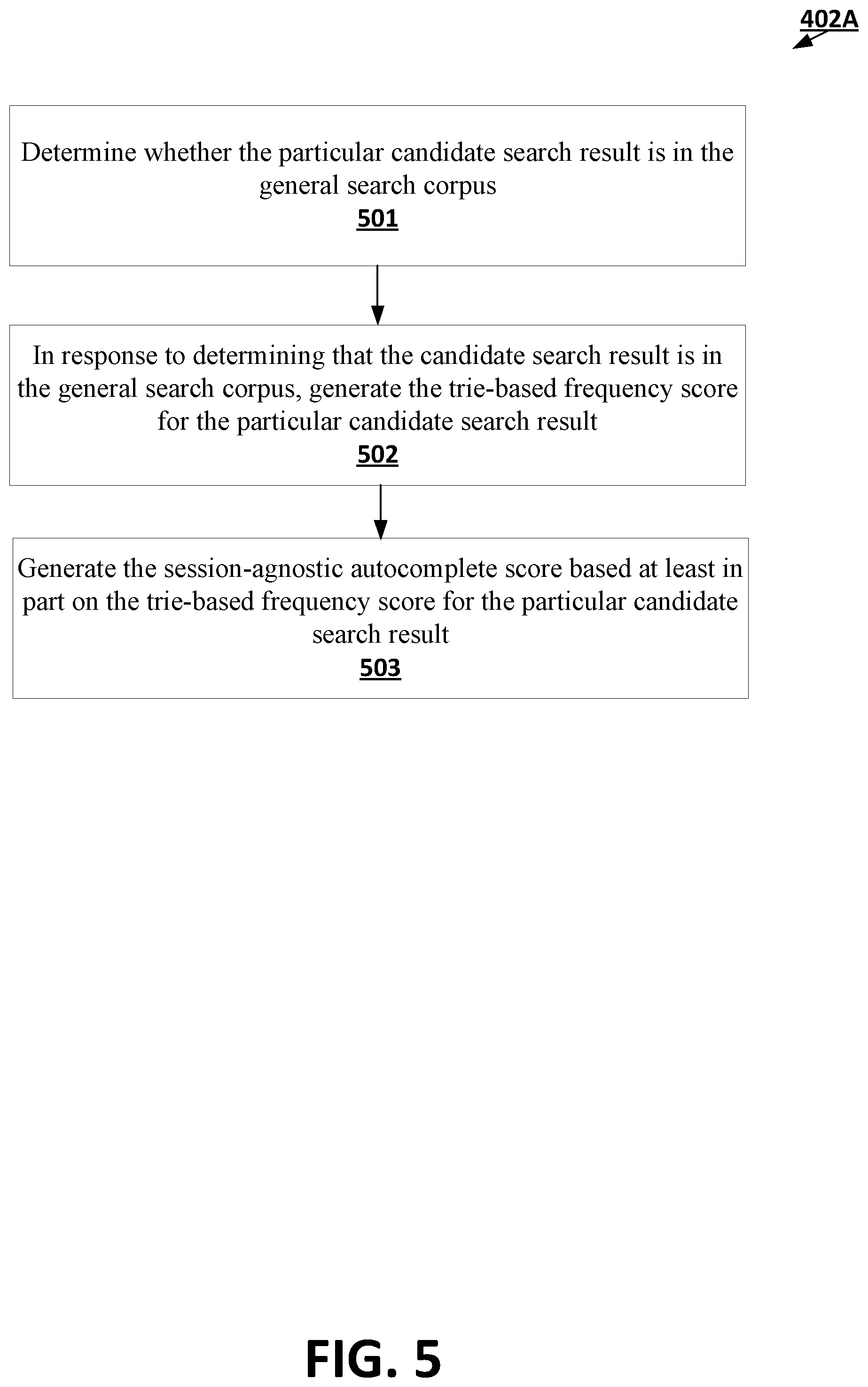 Patent US12468765 Figure 5 – Machine learning techniques for generating personalized autocomplete prediction