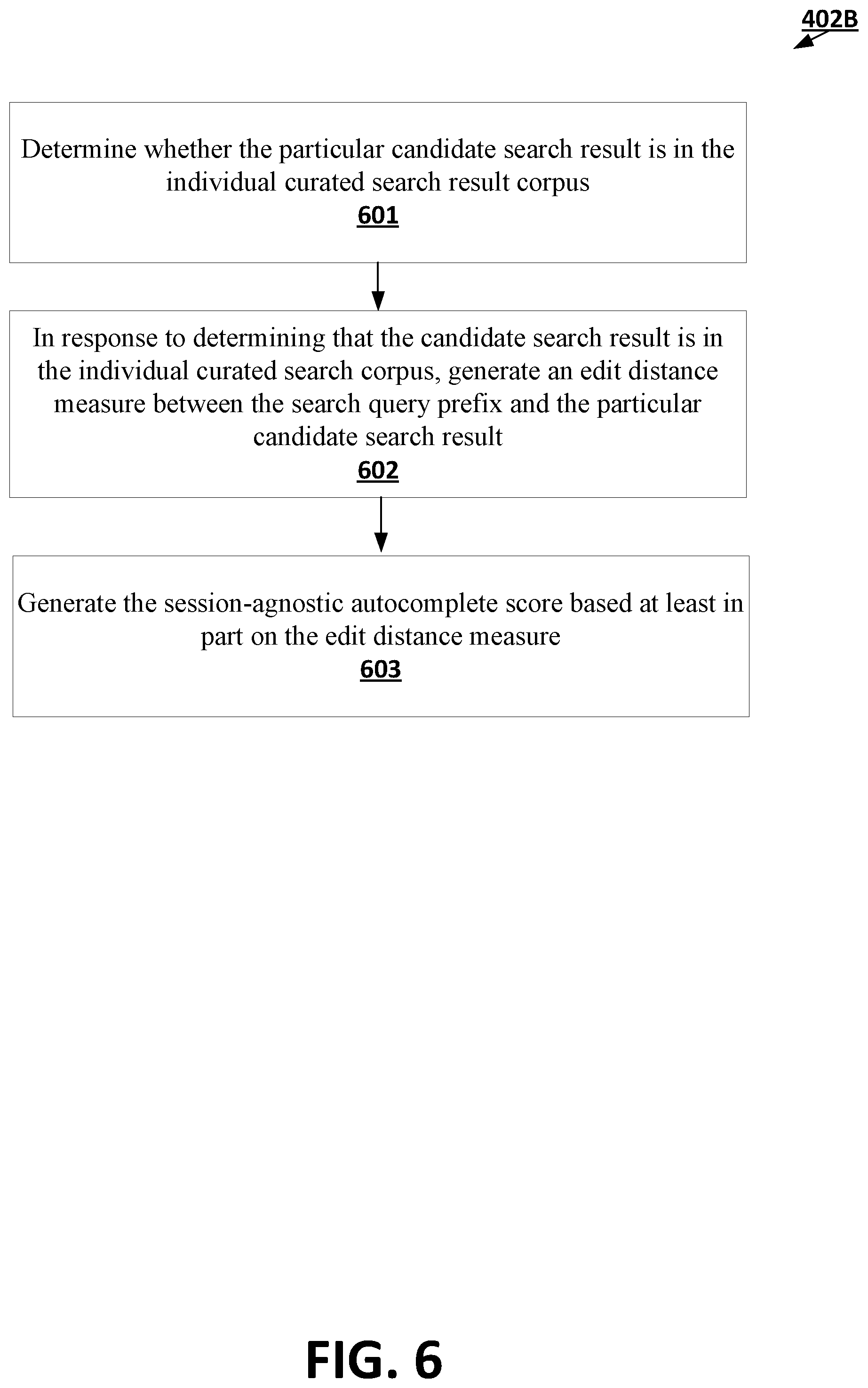 Patent US12468765 Figure 6 – Machine learning techniques for generating personalized autocomplete prediction