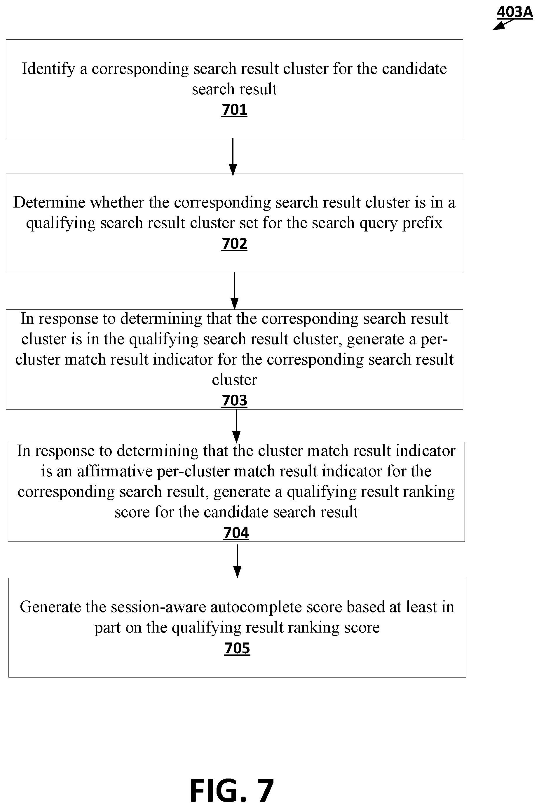 Patent US12468765 Figure 7 – Machine learning techniques for generating personalized autocomplete prediction