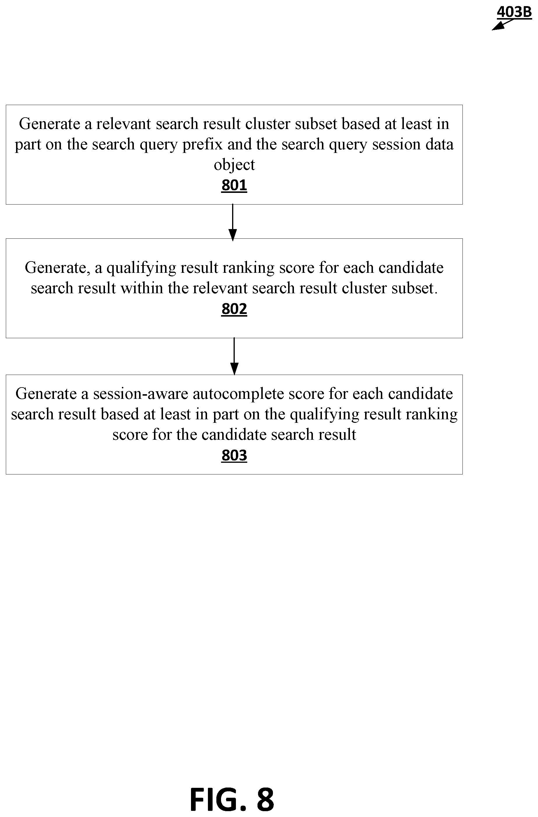 Patent US12468765 Figure 8 – Machine learning techniques for generating personalized autocomplete prediction