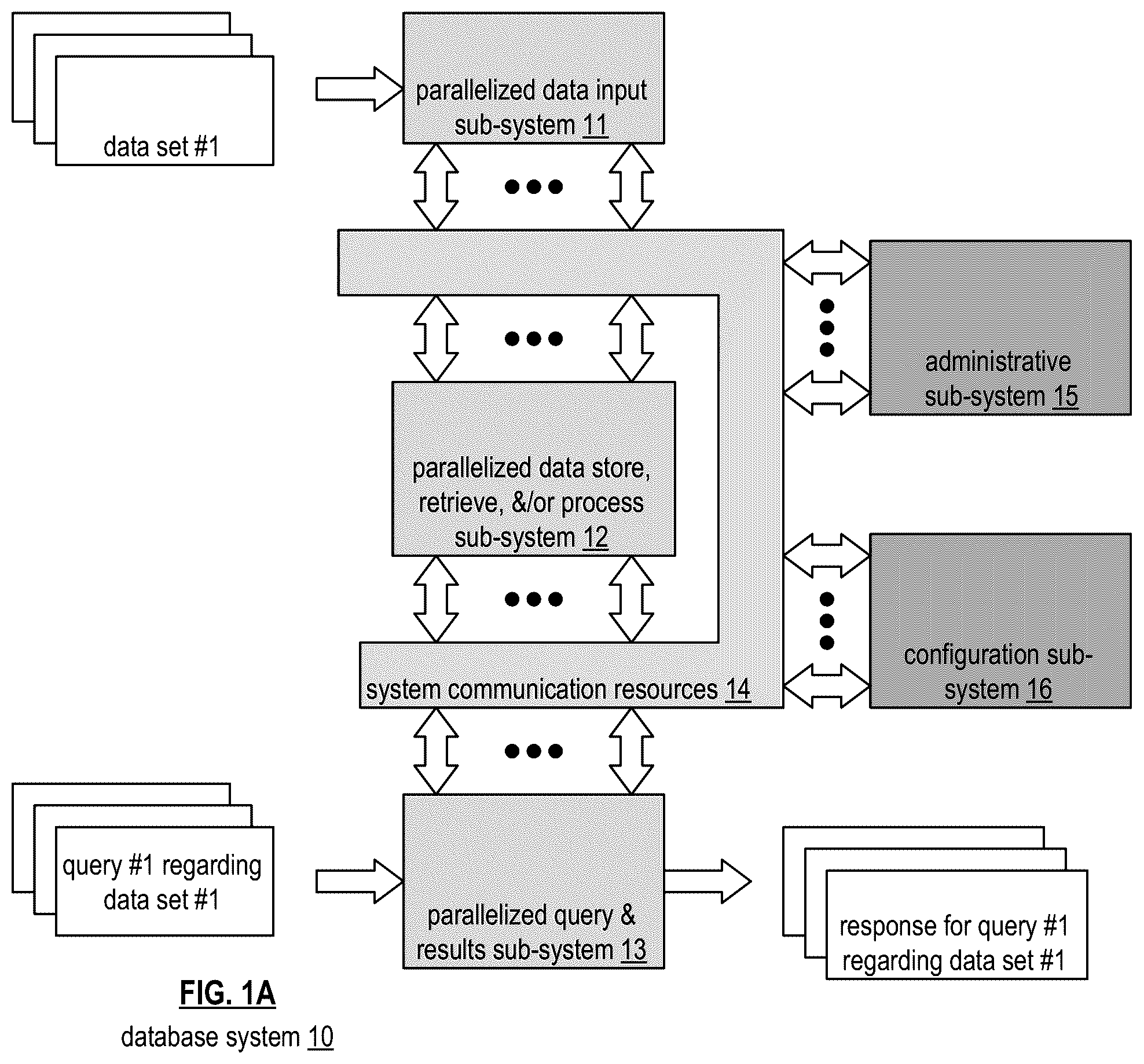 Patent US12468766 Figure 2 – Execution of a shuffle operator via a database system based on allocating memory units