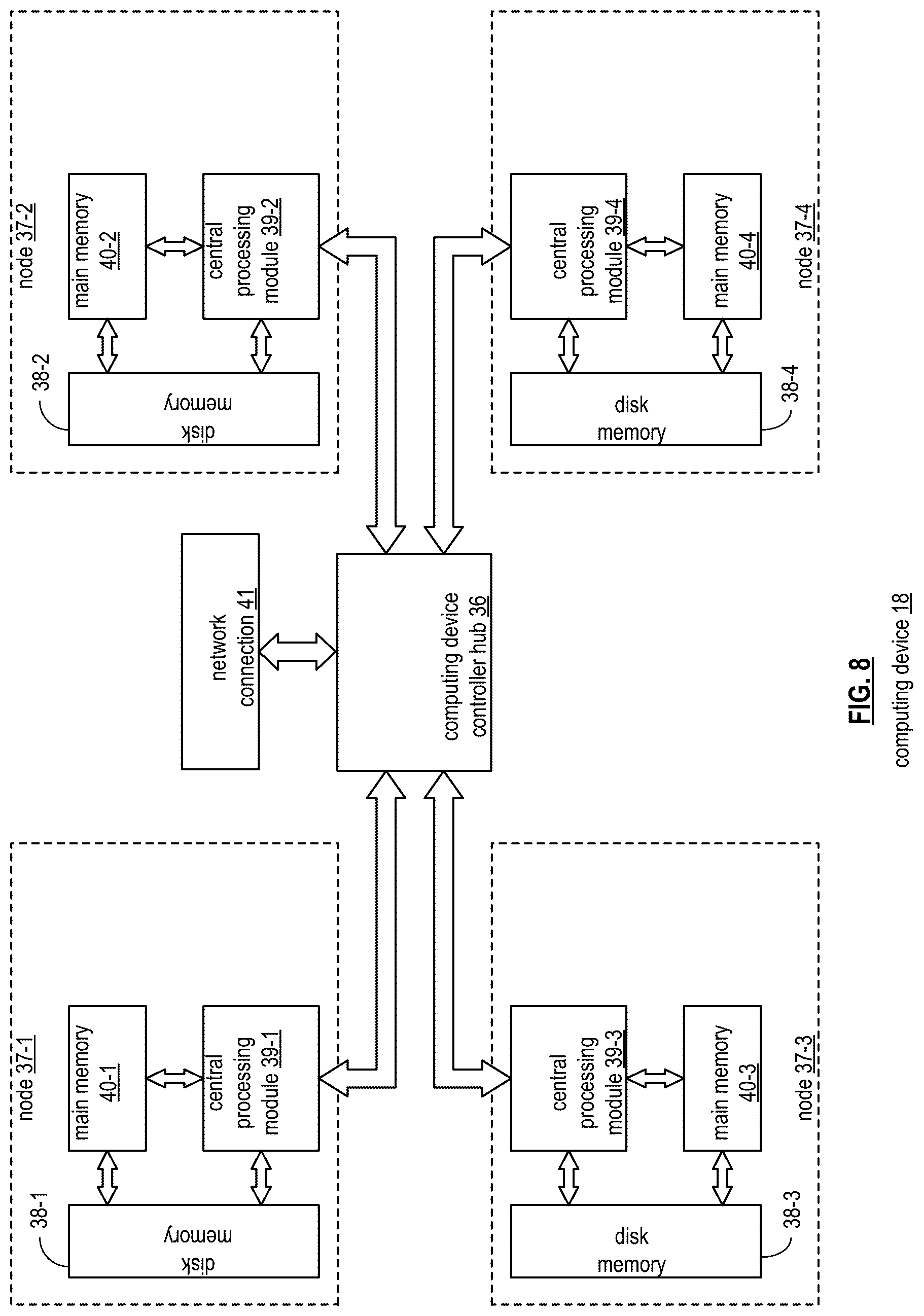 Patent US12468766 Figure 8 – Execution of a shuffle operator via a database system based on allocating memory units