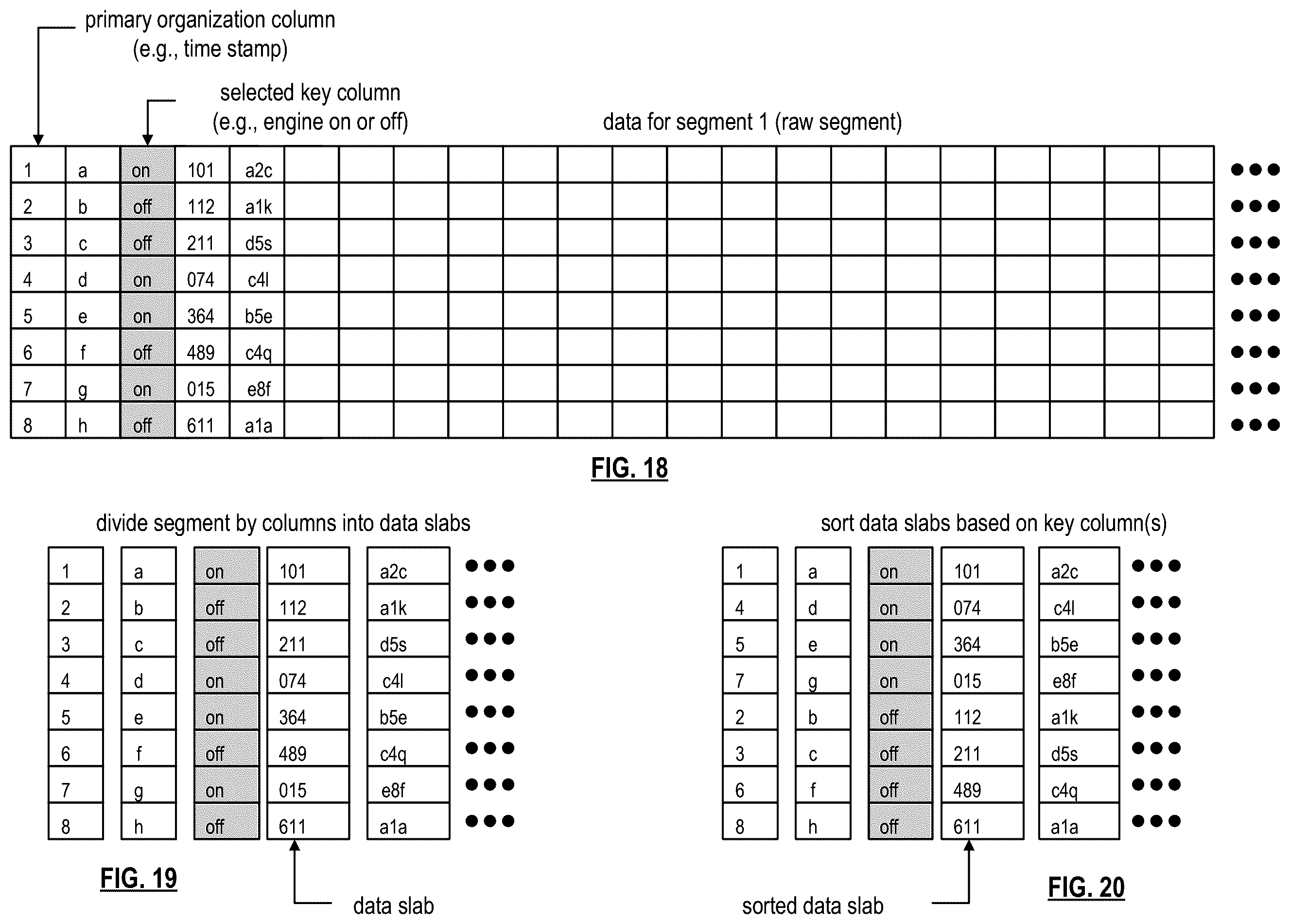 Patent US12468766 Figure 18 – Execution of a shuffle operator via a database system based on allocating memory units