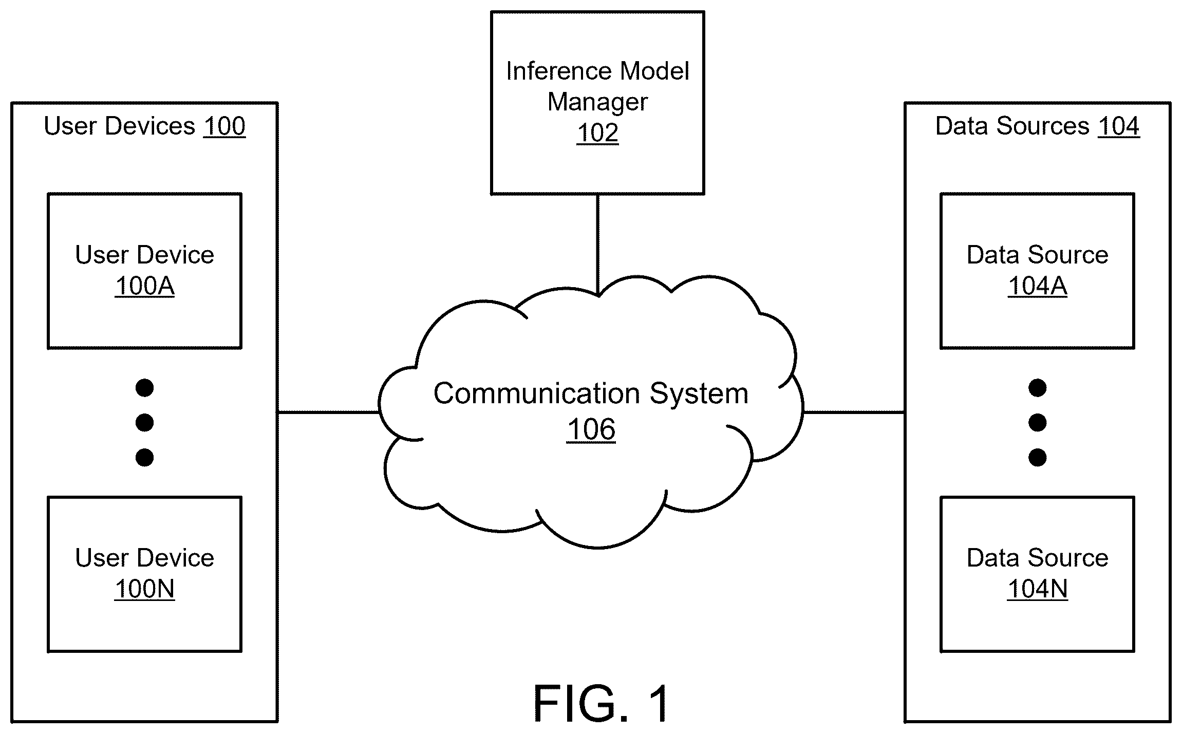 Patent US12468767 — Managing contextual information for queries using data sources managed by personal agents — Figure 1
