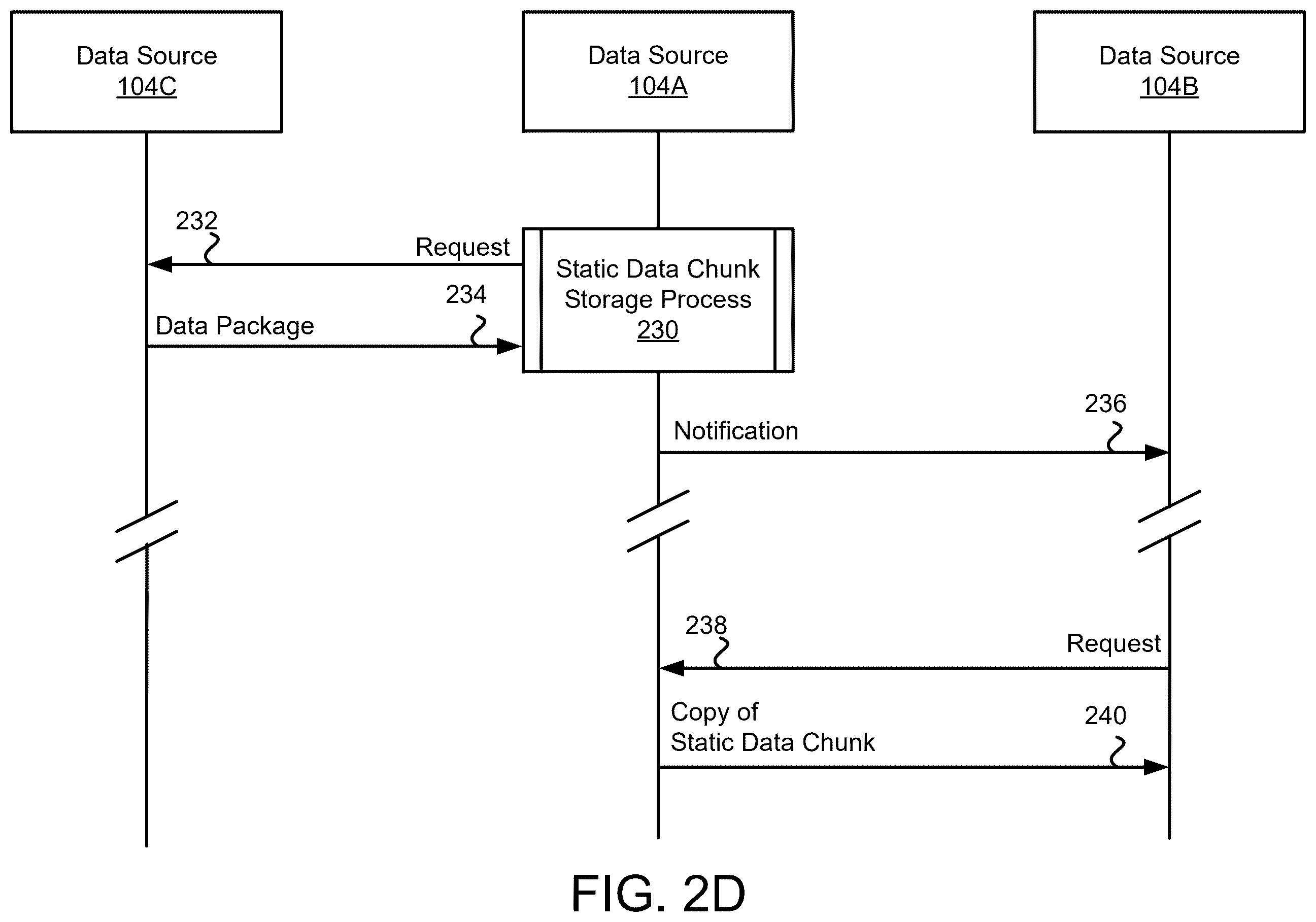 Patent US12468767 Figure 5 – Managing contextual information for queries using data sources managed by personal agents
