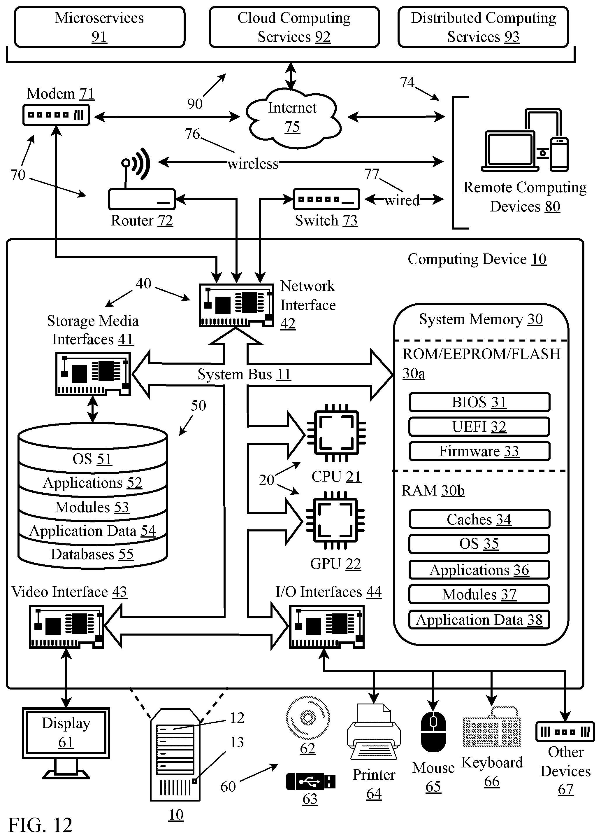 Patent US12468770 Figure 12 – Dynamic experience curation platform