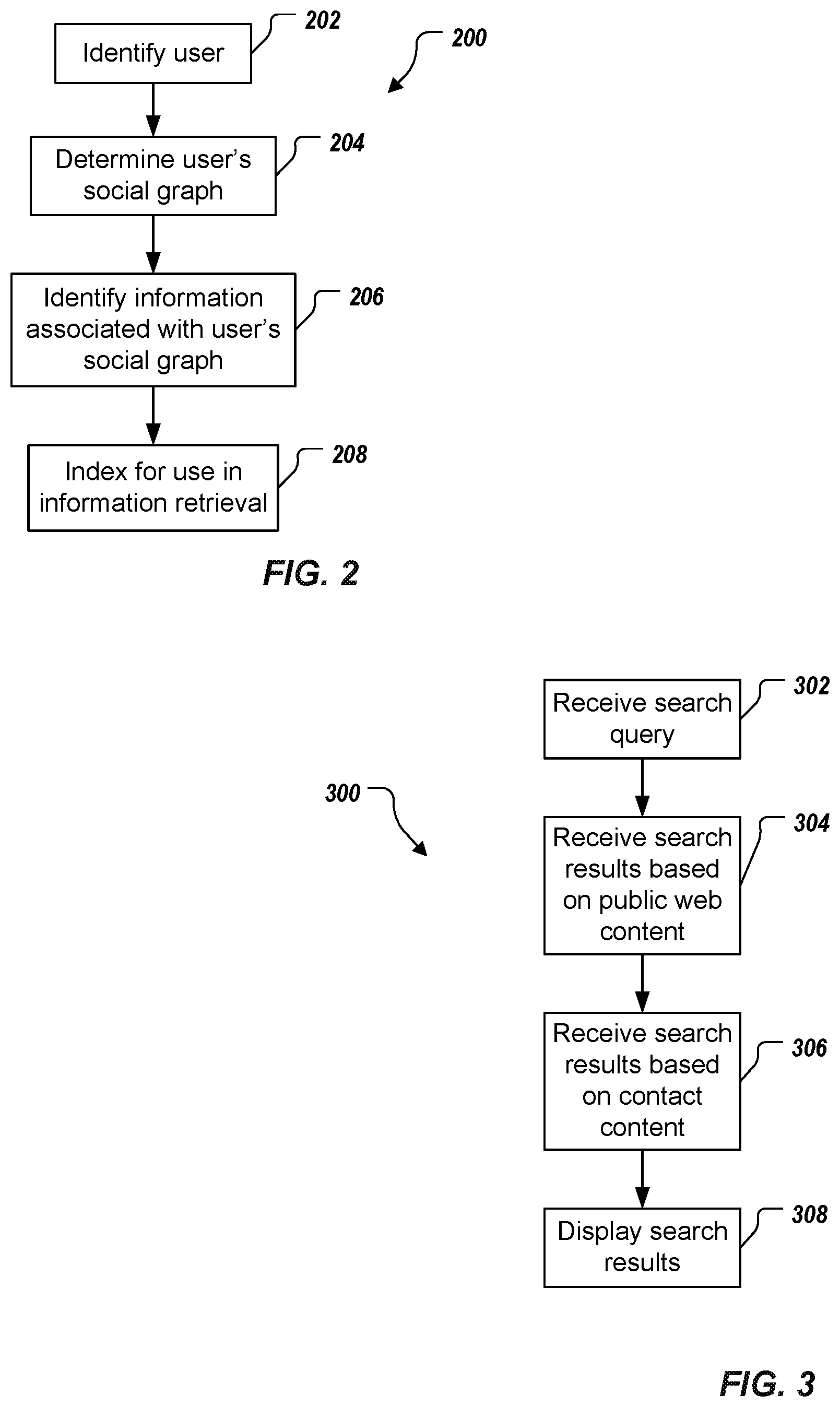 Patent US12468771 Figure 2 – Selective presentation of content types and sources in search