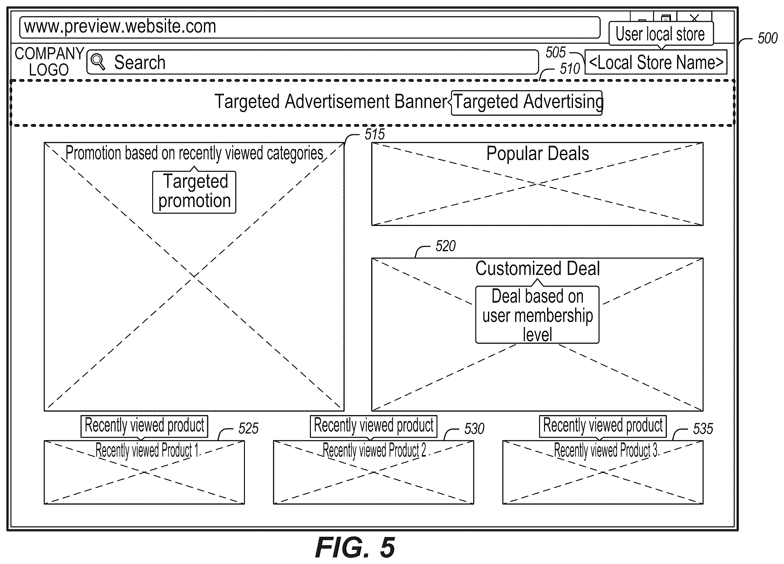 Patent US12468773 Figure 5 – Configurable preview of dynamic CDN rendered websites