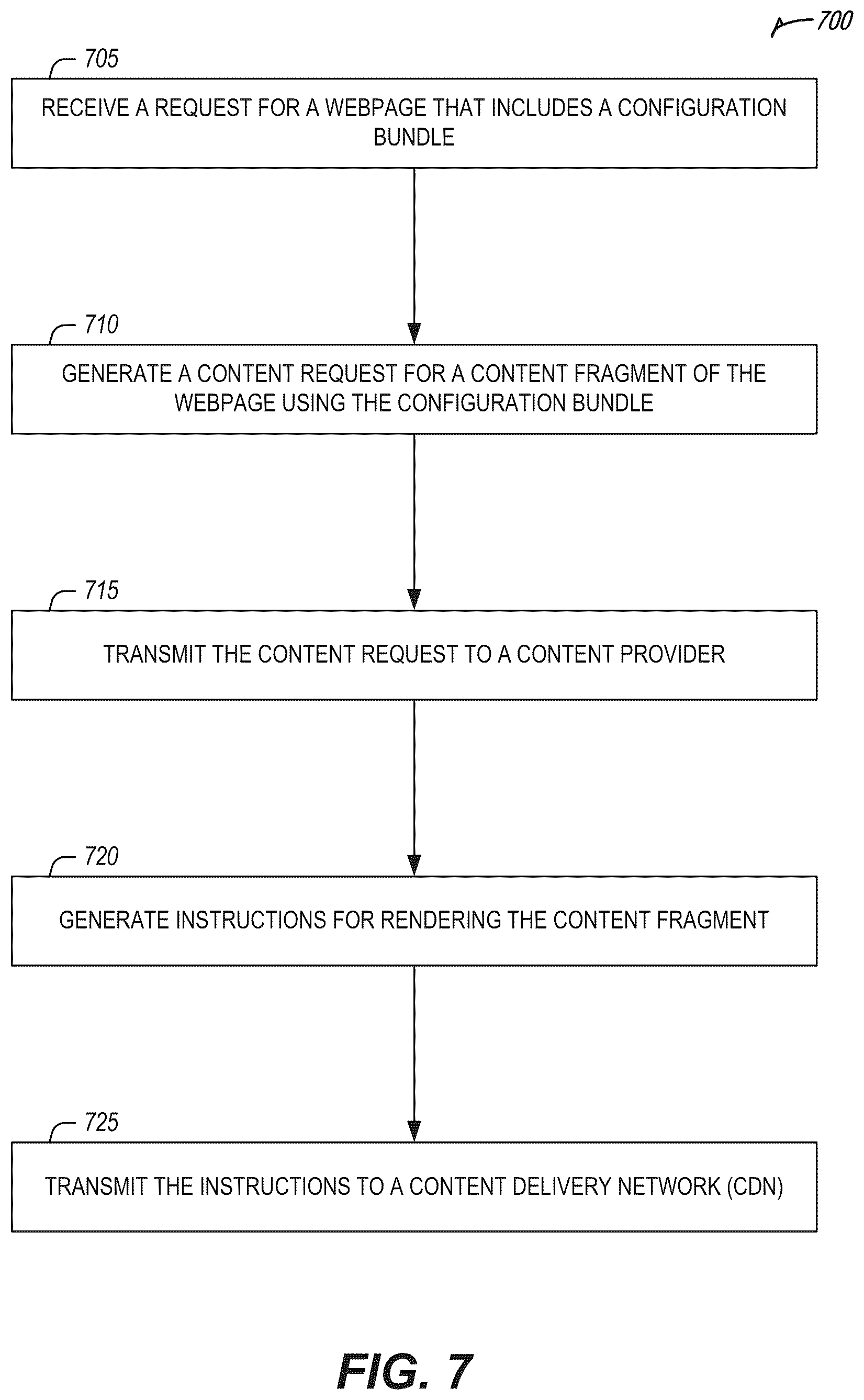 Patent US12468773 Figure 8 – Configurable preview of dynamic CDN rendered websites