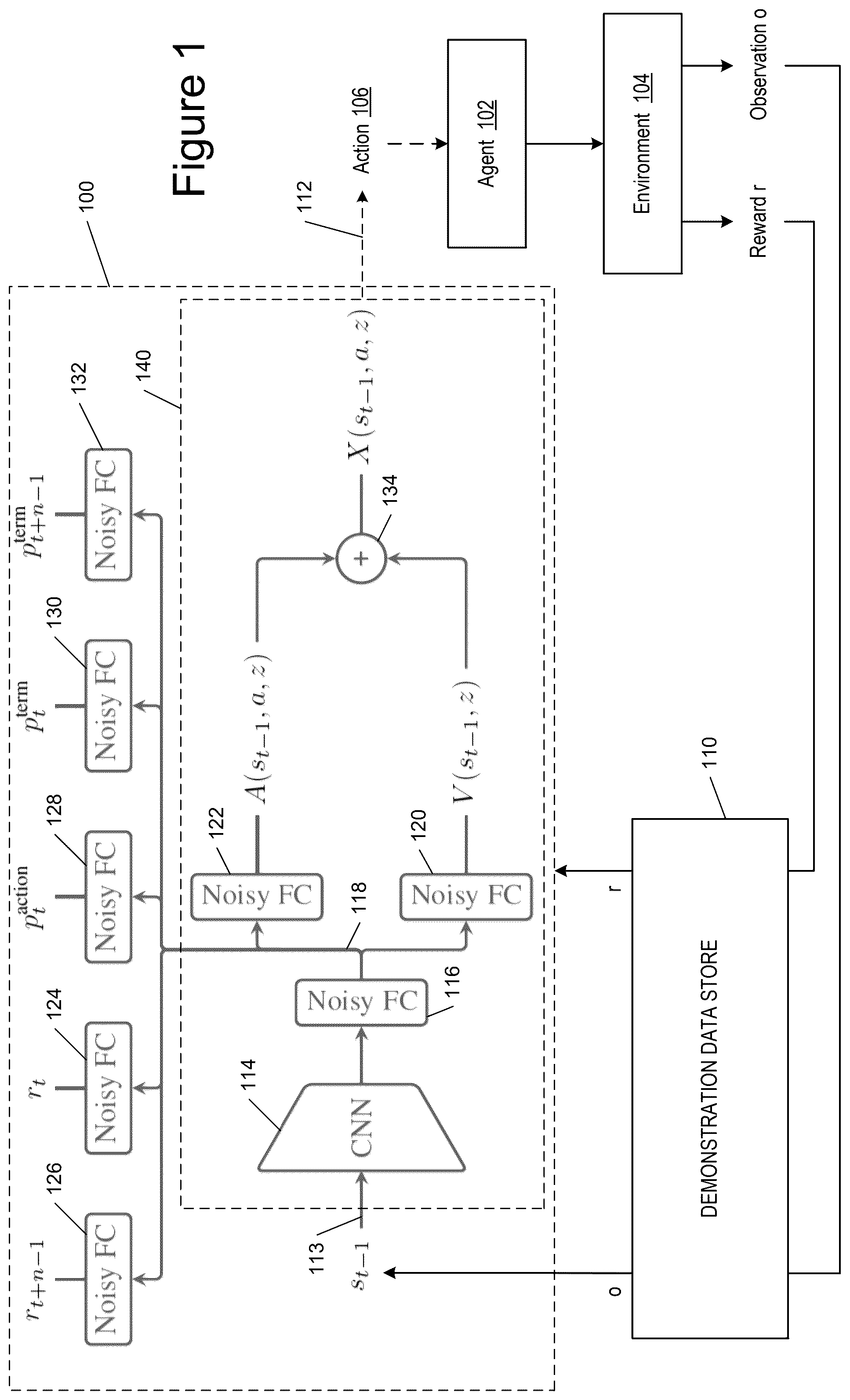 Patent US12468779 Figure 1 – Training action-selection neural networks from demonstrations using multiple losses