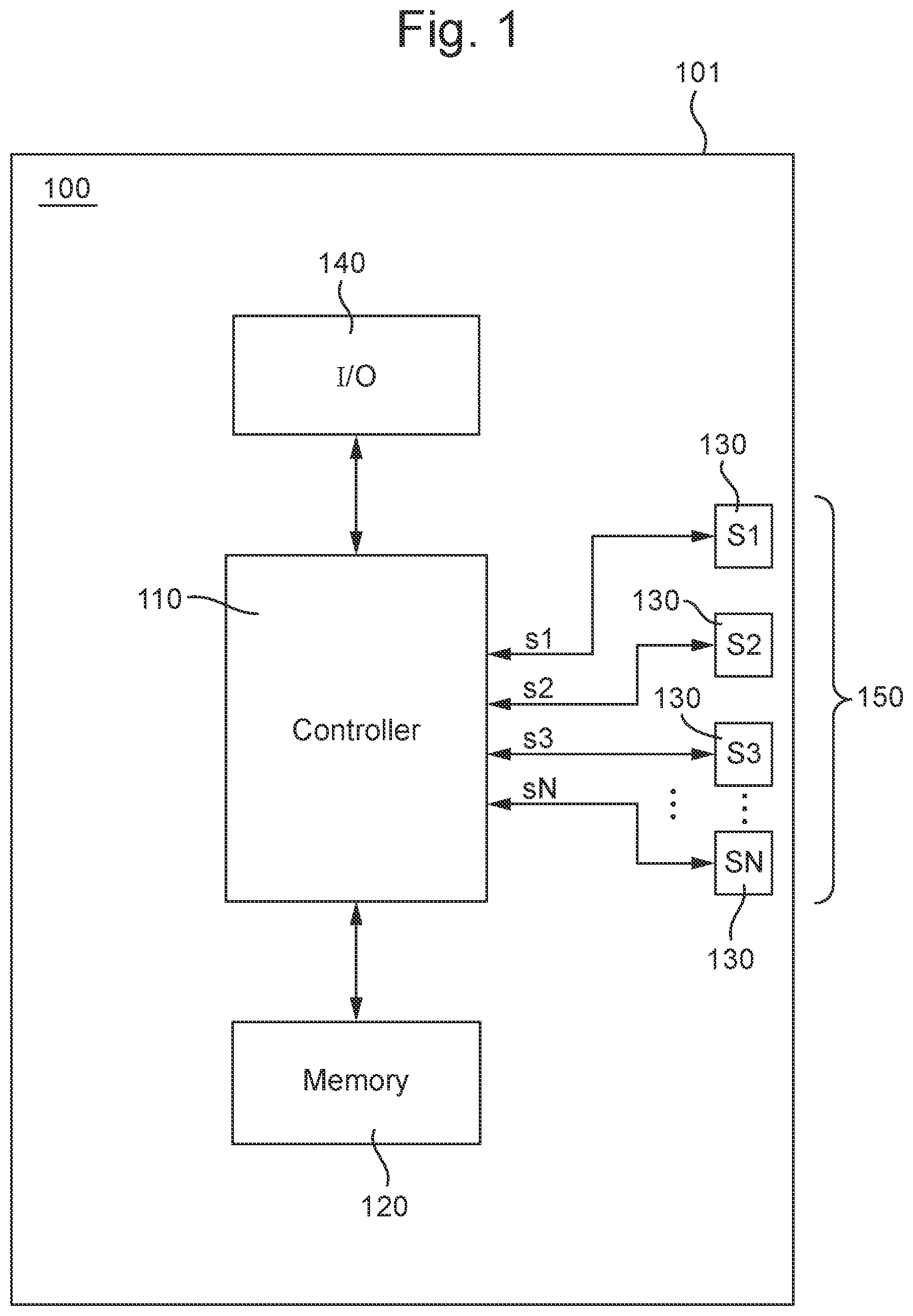 Patent US12468782 — Force sensor sample classification — Figure 1
