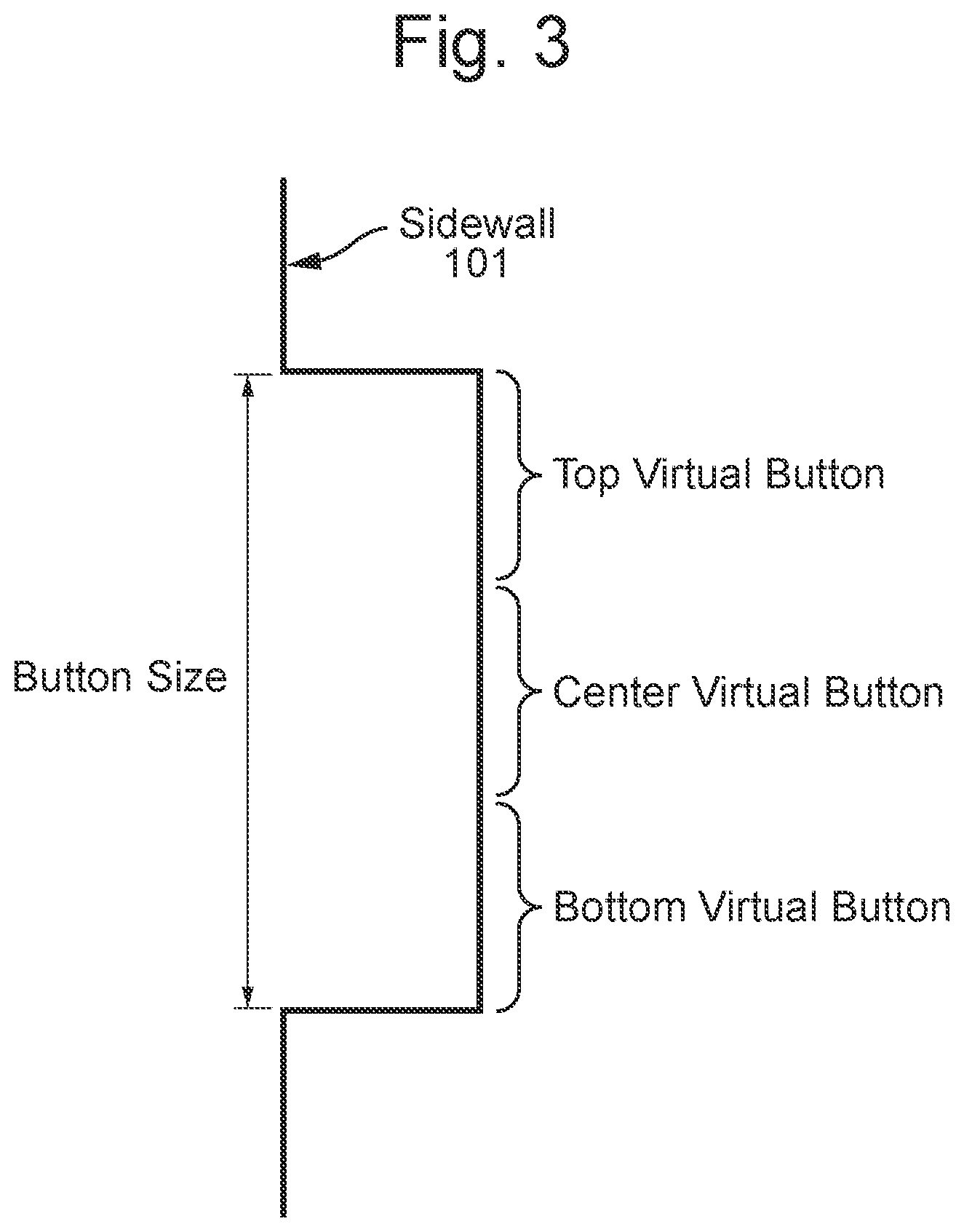 Patent US12468782 Figure 3 – Force sensor sample classification
