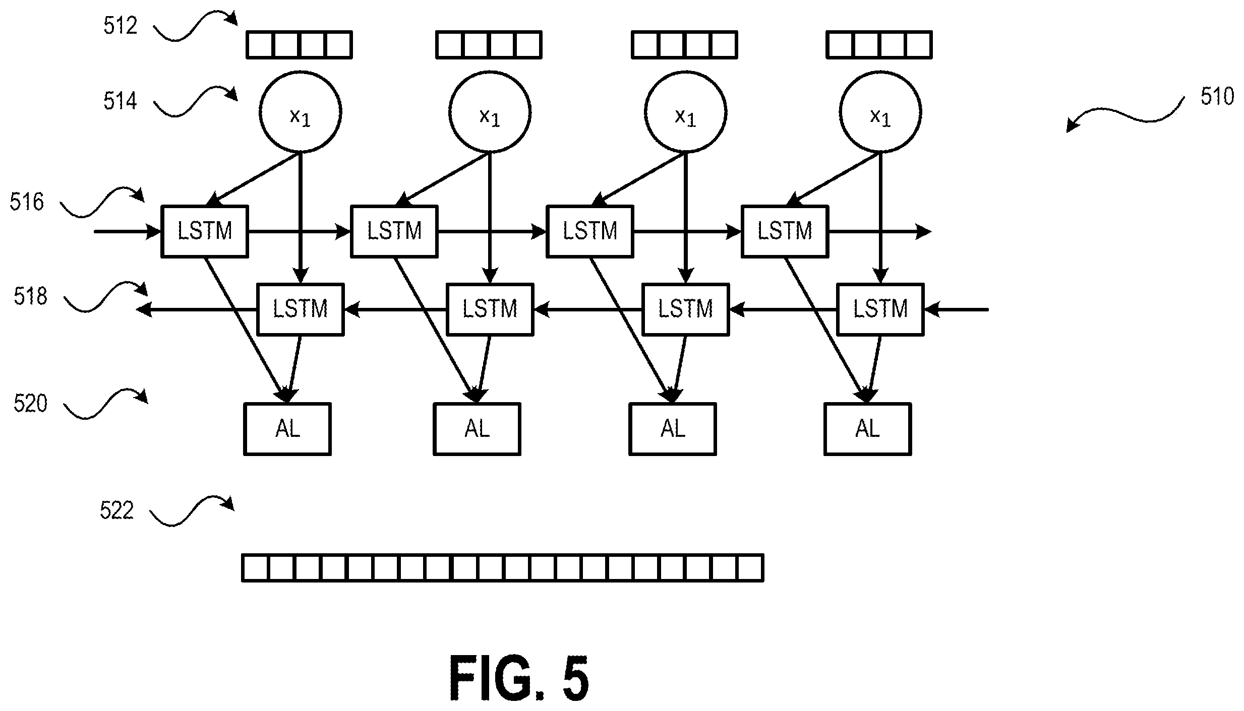 Patent US12468784 Figure 5 – Systems and methods supporting composable system architectures
