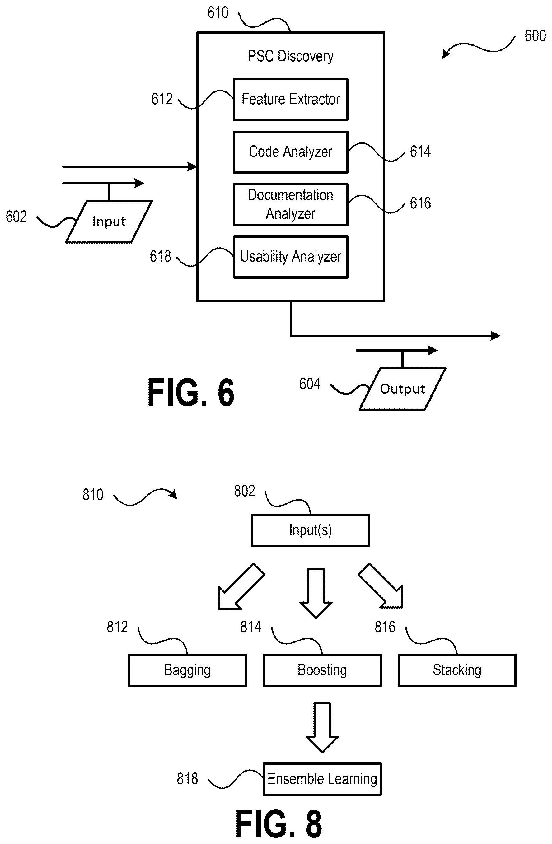 Patent US12468784 Figure 6 – Systems and methods supporting composable system architectures
