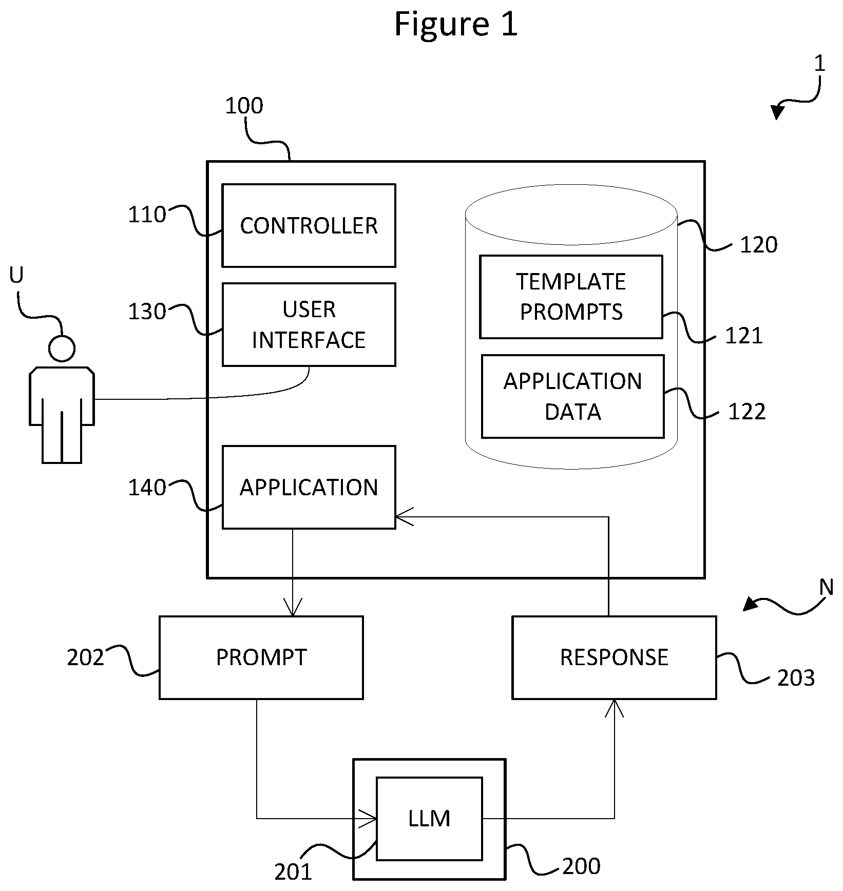 Patent US12468785 Figure 1 – Detecting jailbreak attempts on generative models